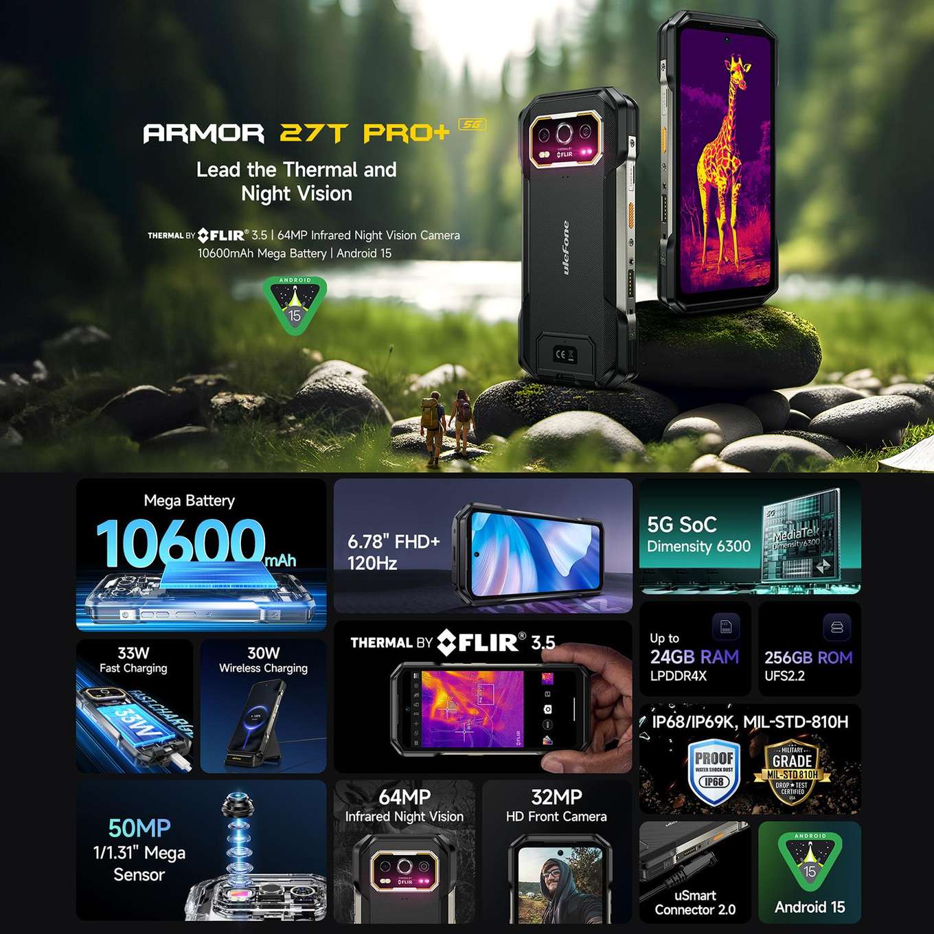 Ulefone Armor 27T Pro+ Rugged Phones product details 1 ruggedmaster