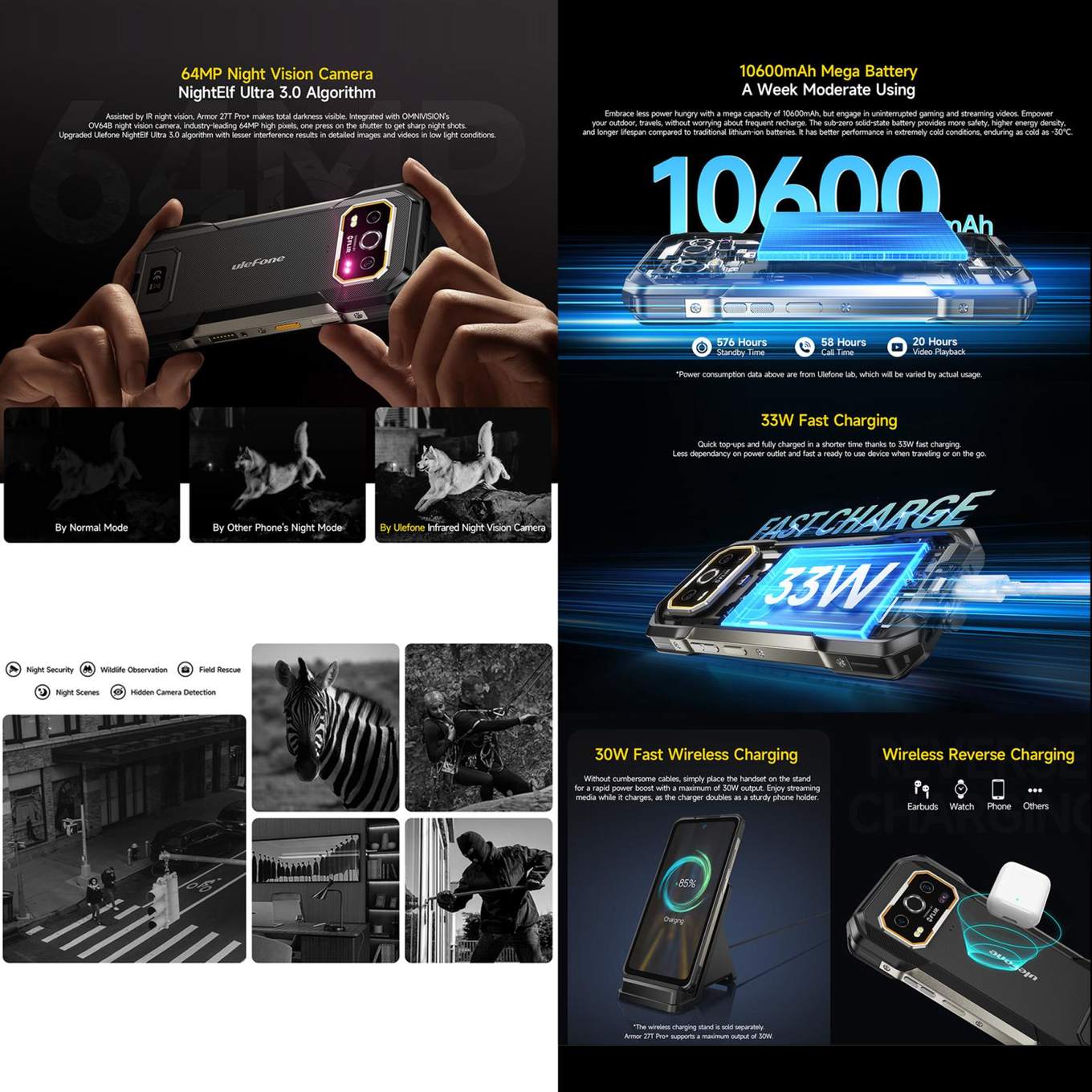 Ulefone Armor 27T Pro+ Rugged Phones product details 4 ruggedmaster