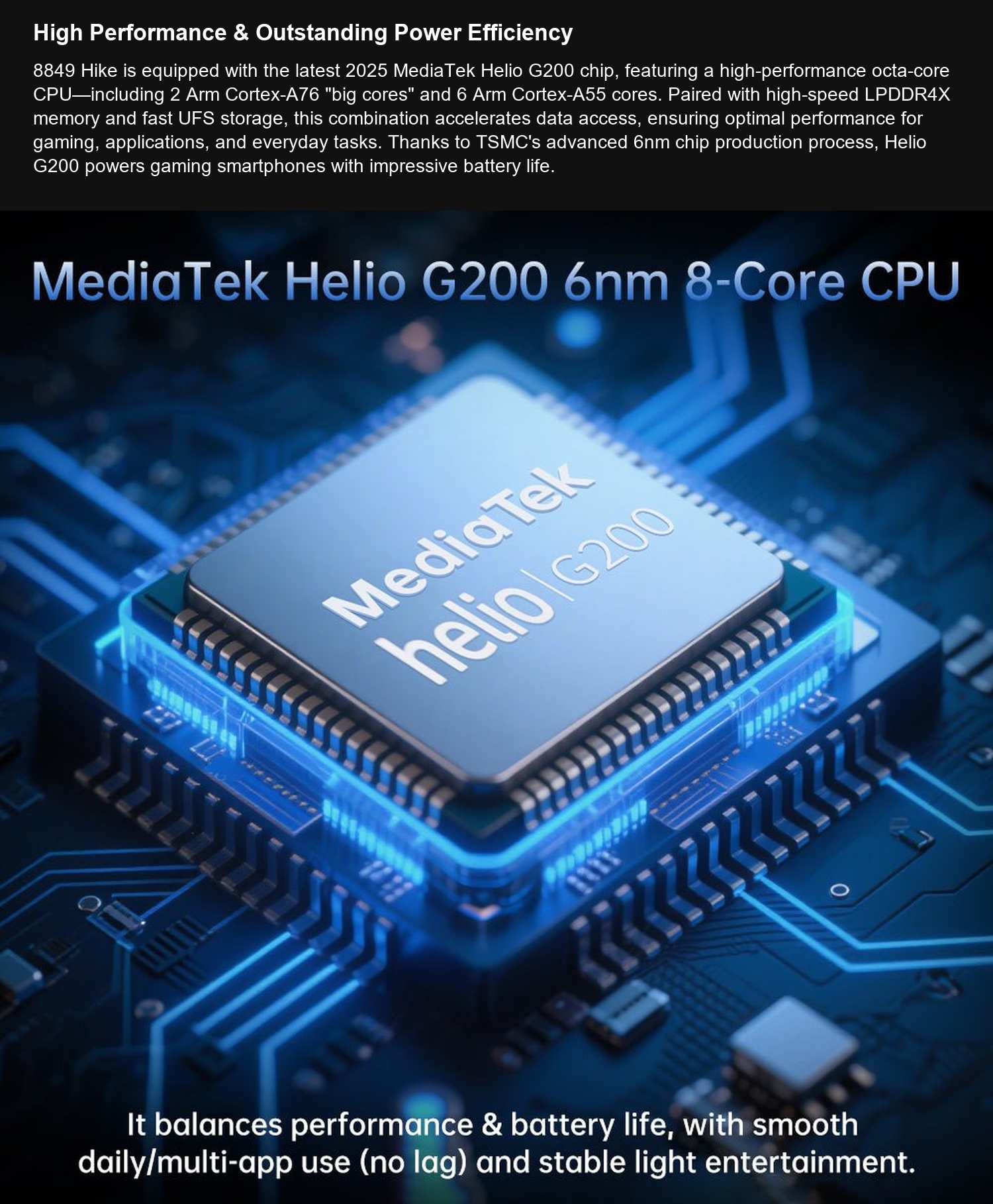Hike High Performance & Outstanding Power Efficiency