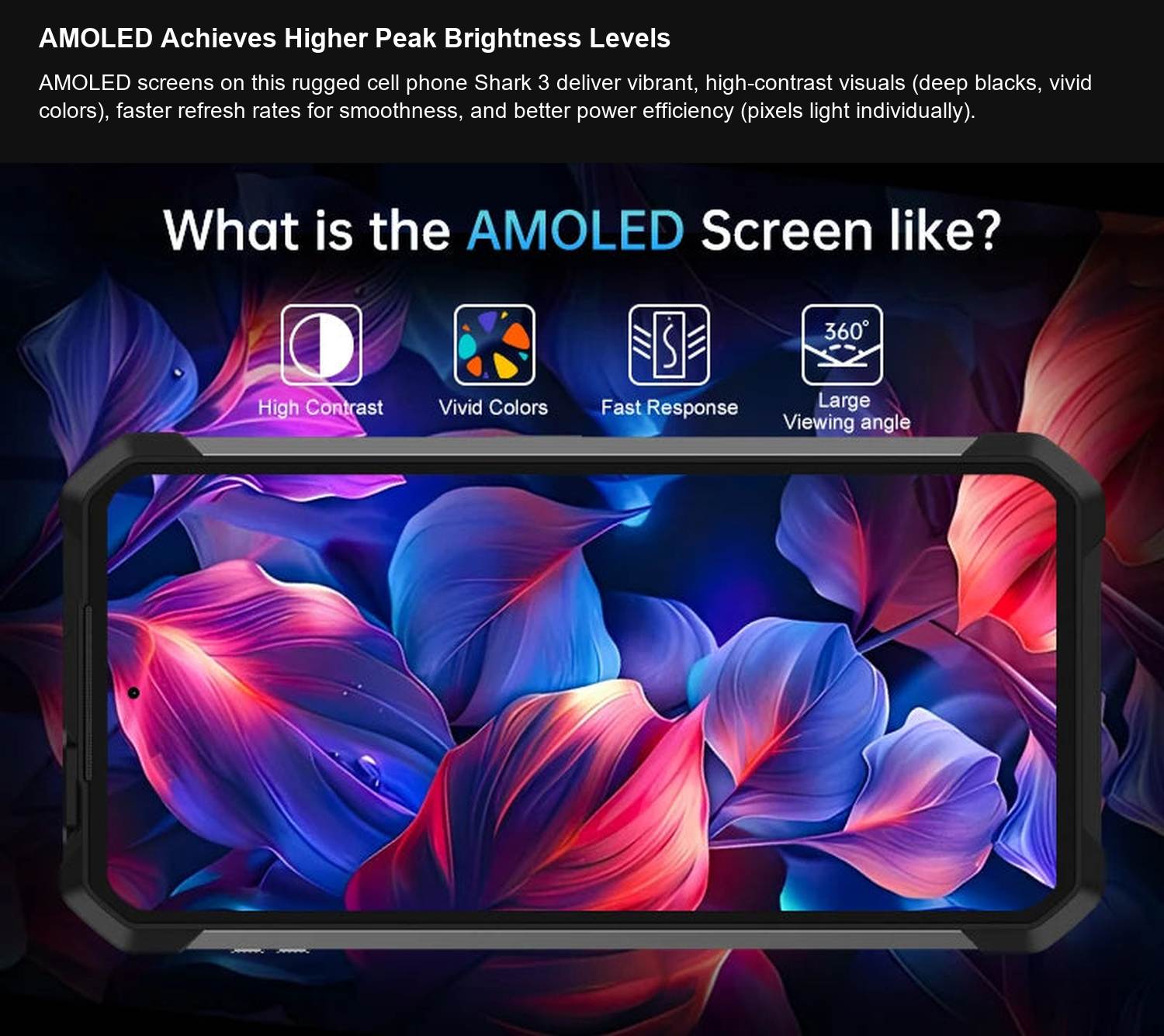 SHARK 3 AMOLED Achieves Higher Peak Brightness Levels