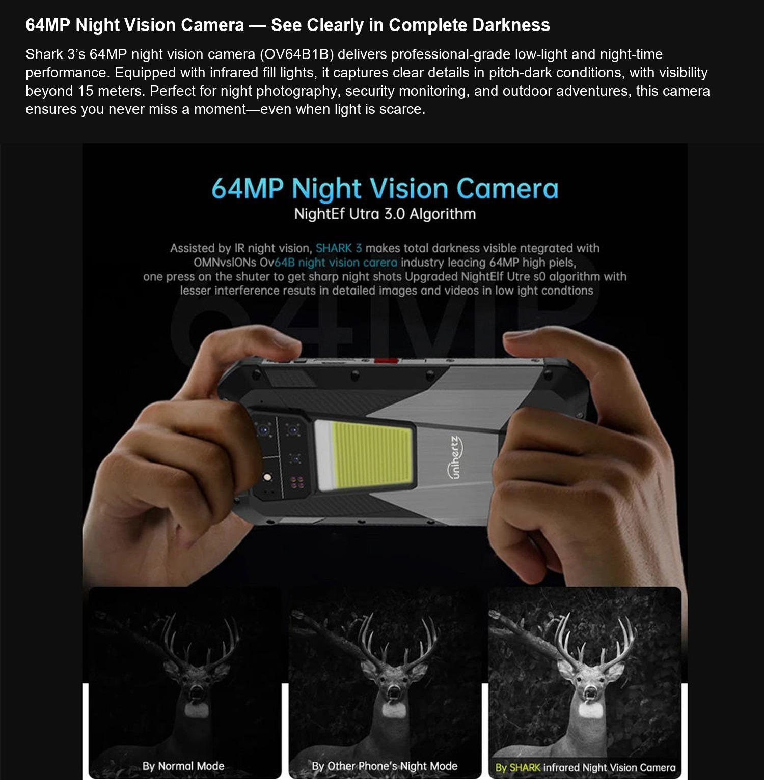 SHARK 3 64MP Night Vision Camera — See Clearly in Complete Darkness