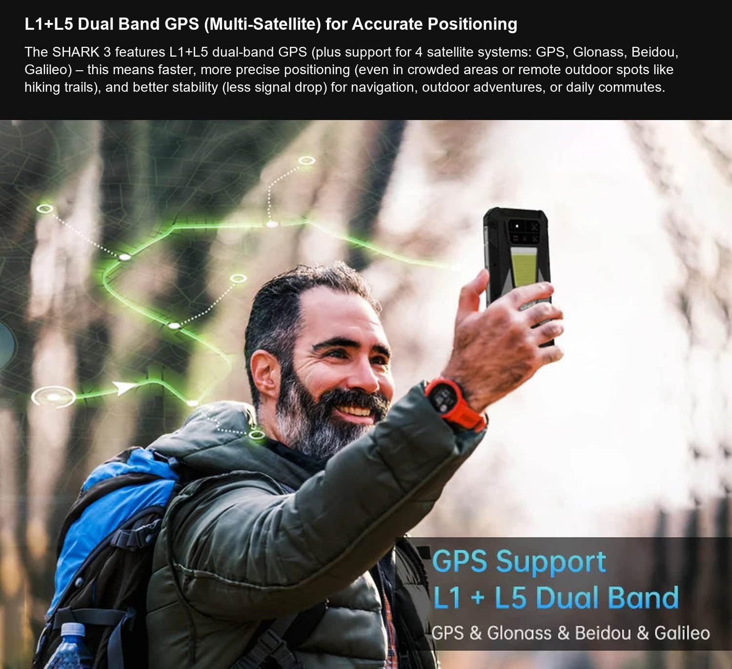 SHARK 3 L1+L5 Dual Band GPS (Multi-Satellite) for Accurate Positioning