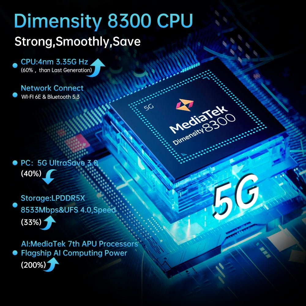 8849 SHARK 3 product feature illustration 5