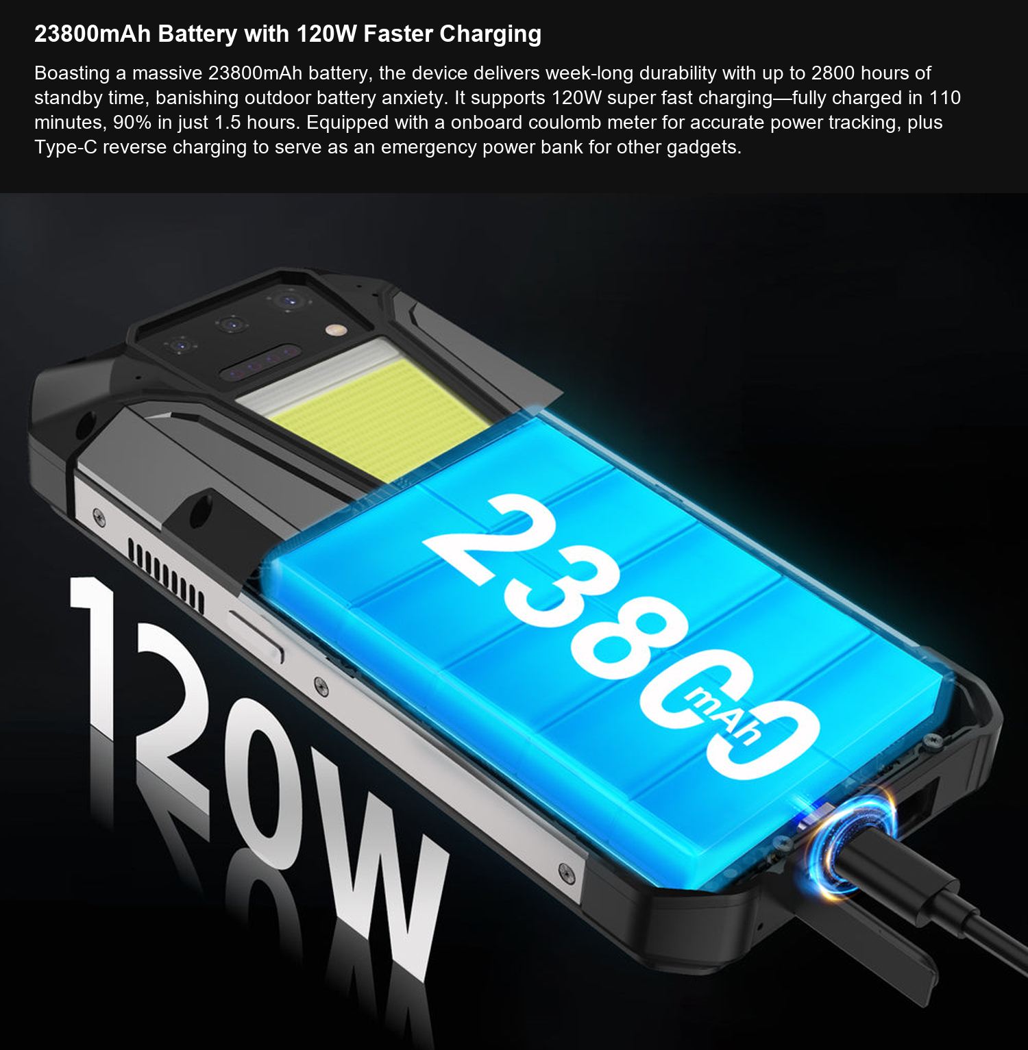 TANK 2 Pro 23800mAh Battery with 120W Faster Charging