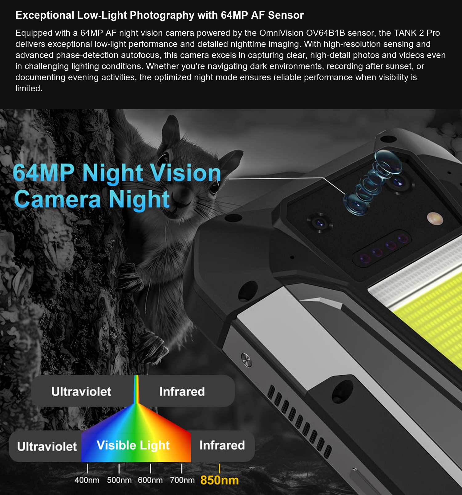 8849 TANK 2 Pro Exceptional Low-Light Photography with 64MP AF Sensor