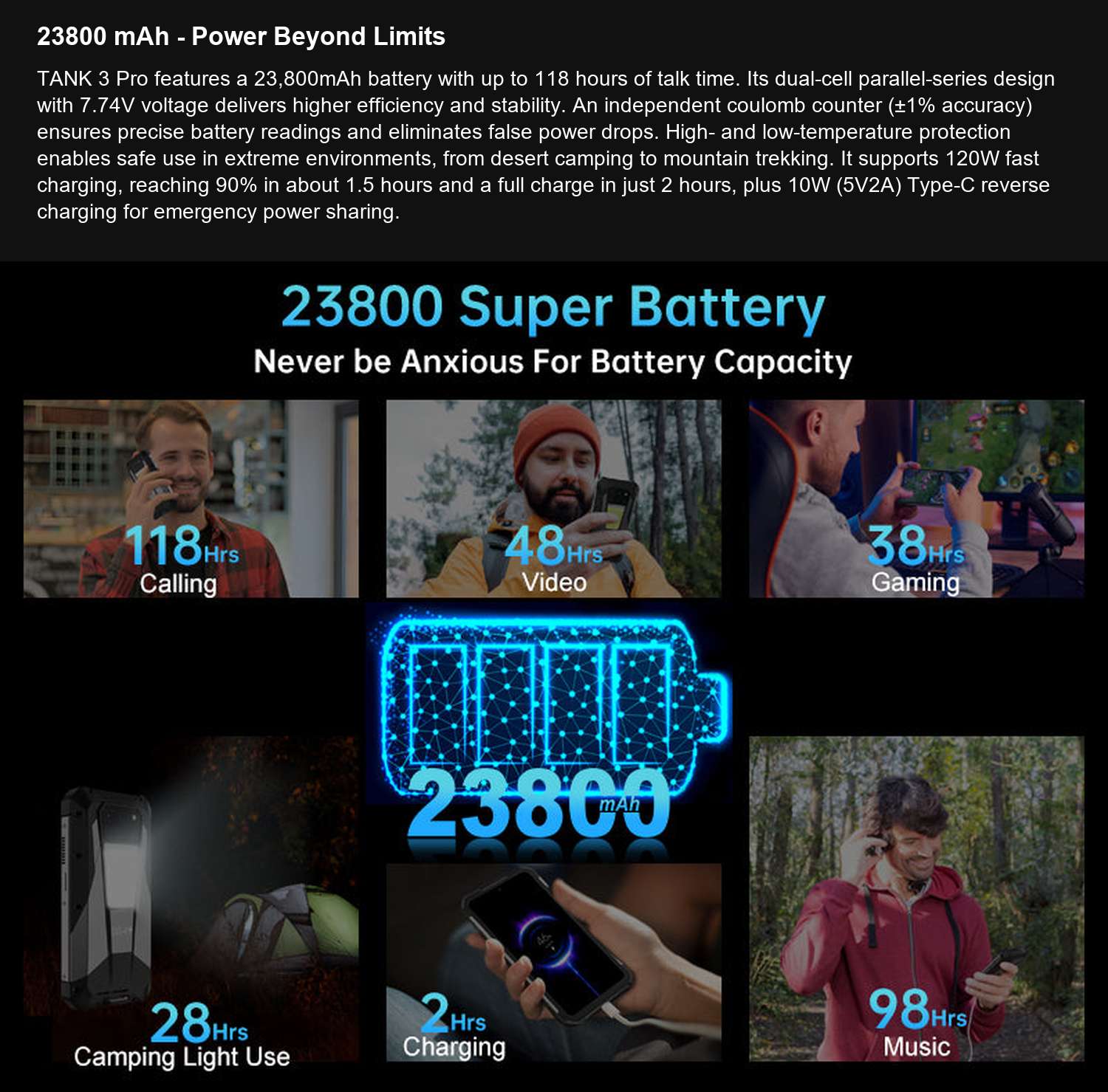 8849 TANK 3 Pro 23800 mAh - Power Beyond Limits