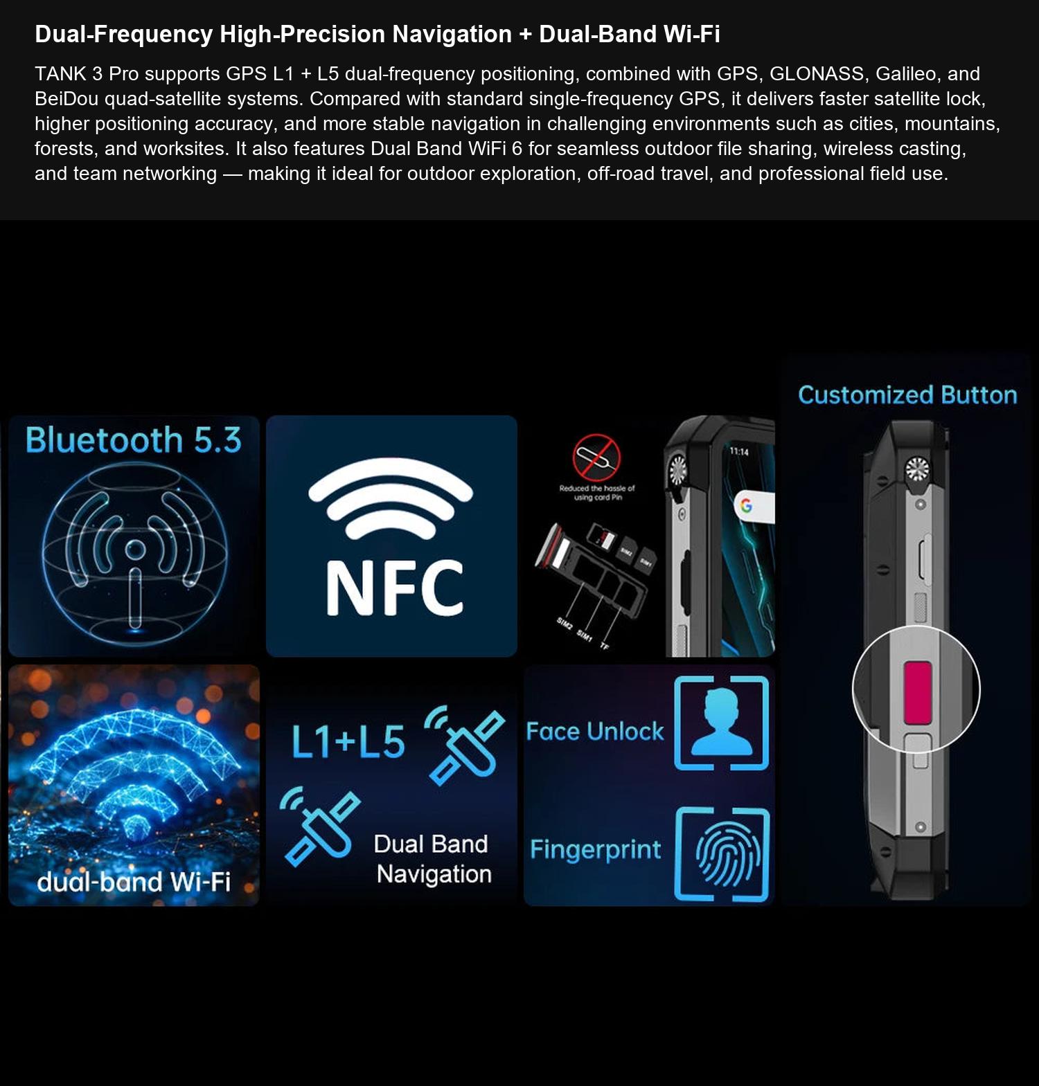 TANK 3 Pro Dual-Frequency High-Precision Navigation + Dual-Band Wi-Fi