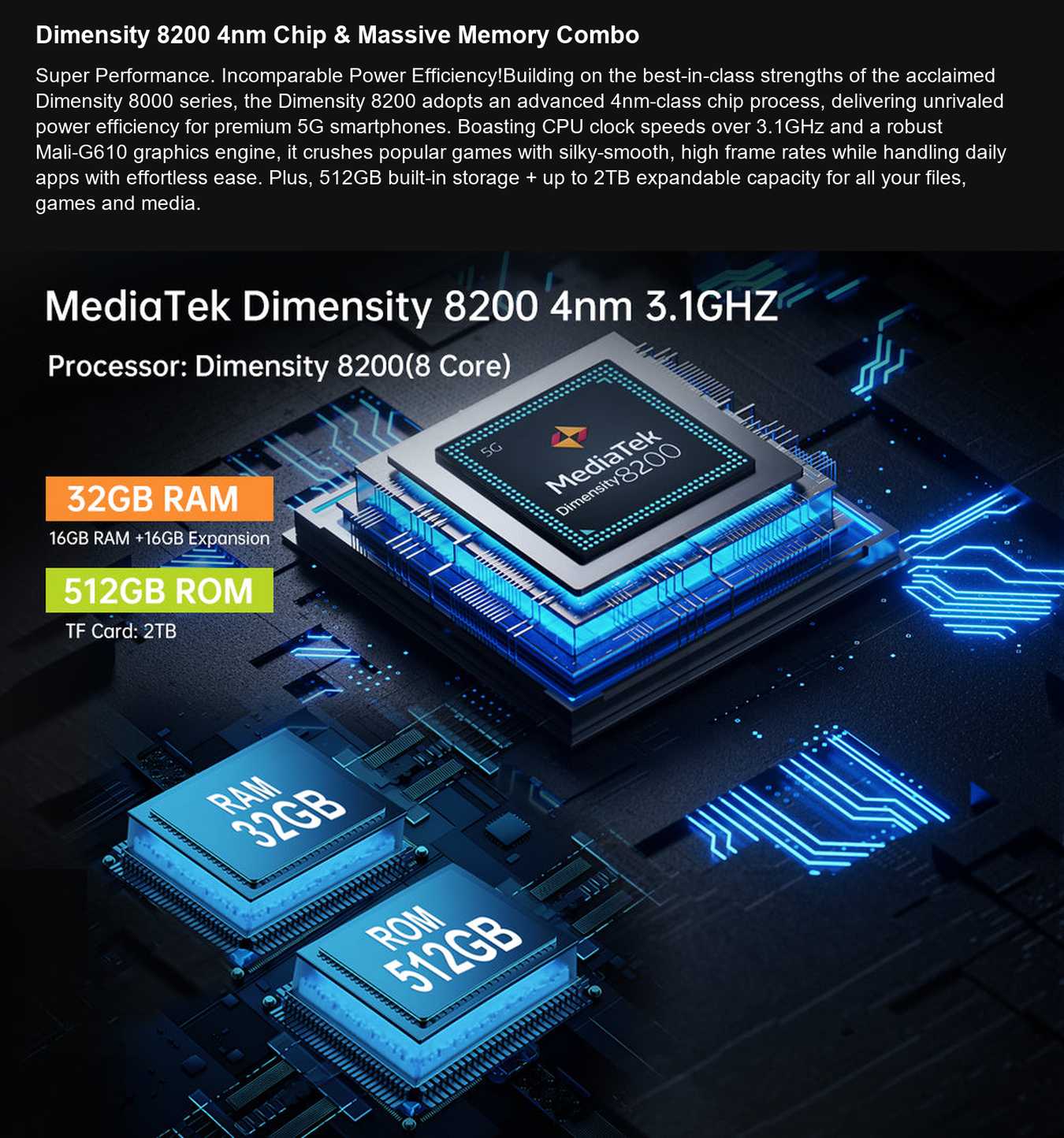 TANK 3 Dimensity 8200 4nm Chip & Massive Memory Combo