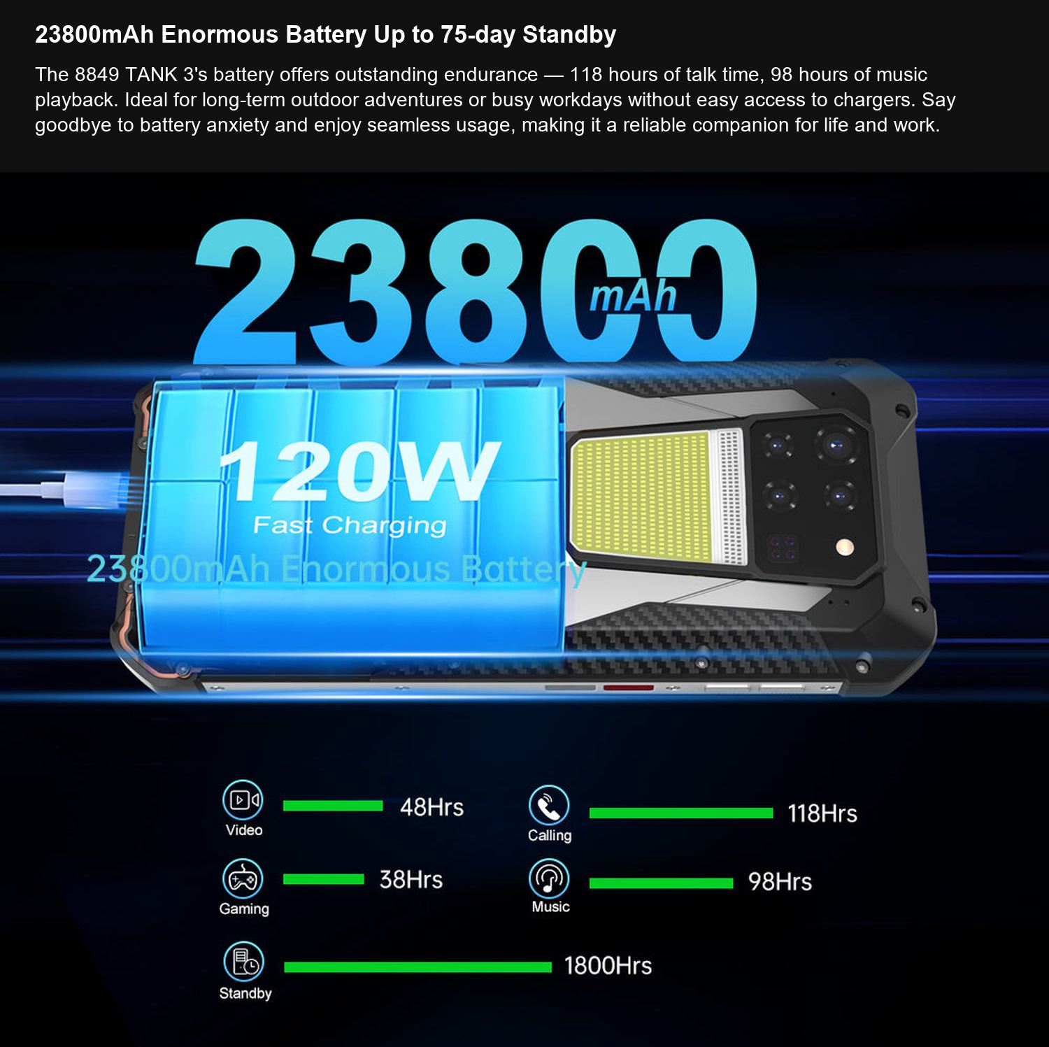 8849 TANK 3 23800mAh Enormous Battery Up to 75-day Standby
