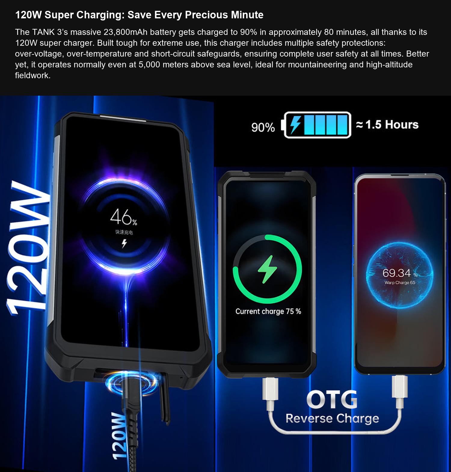 TANK 3 120W Super Charging: Save Every Precious Minute