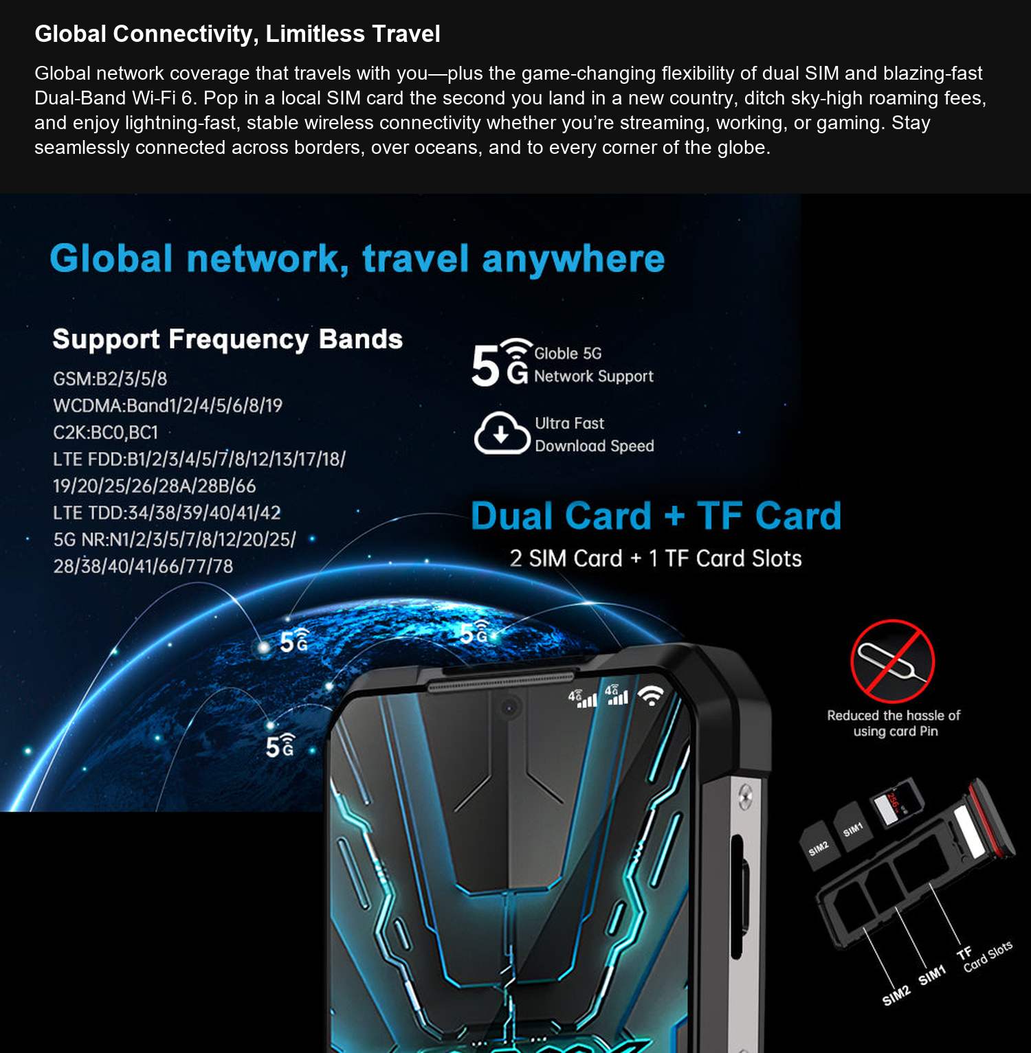 TANK 3 Global Connectivity, Limitless Travel