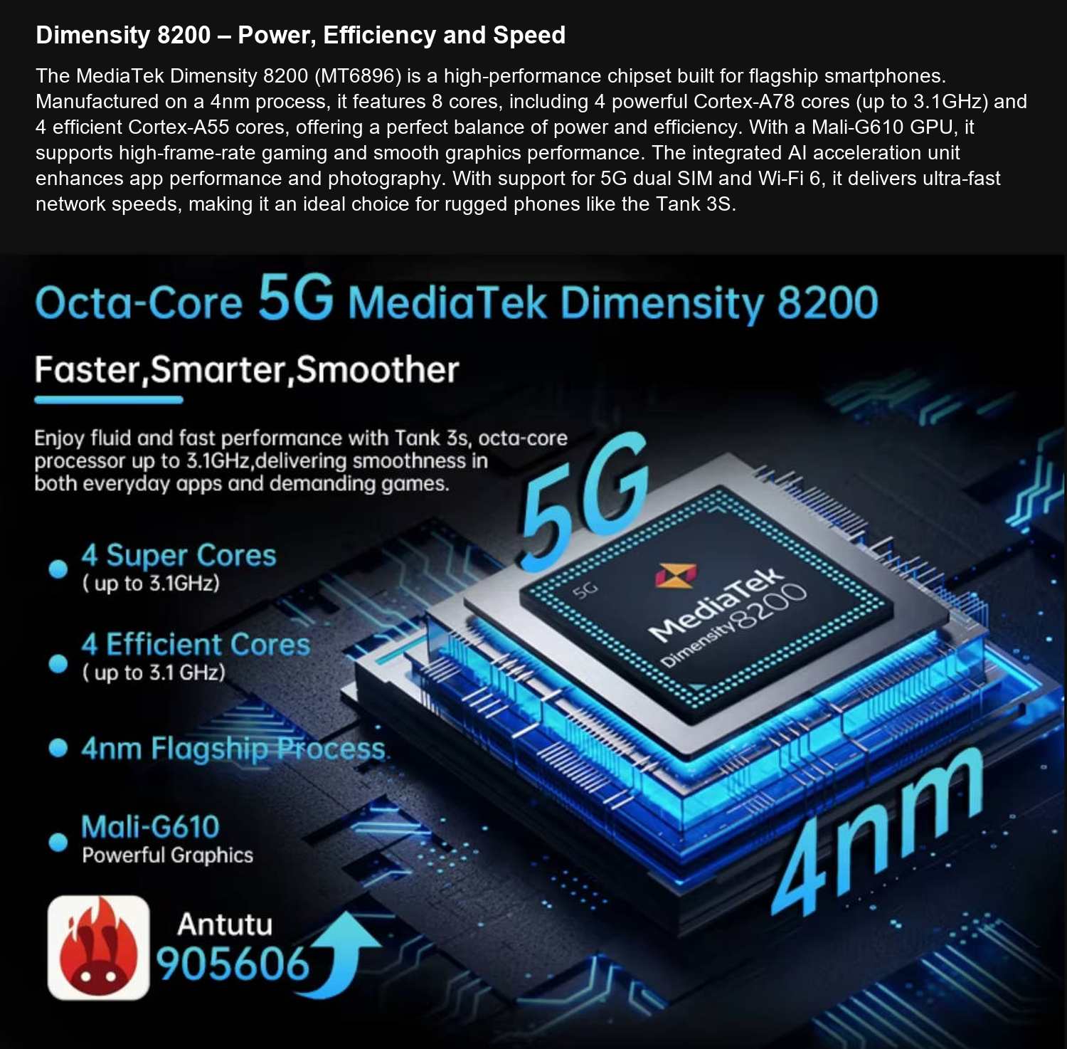 8849 TANK 3S Dimensity 8200 – Power, Efficiency and Speed