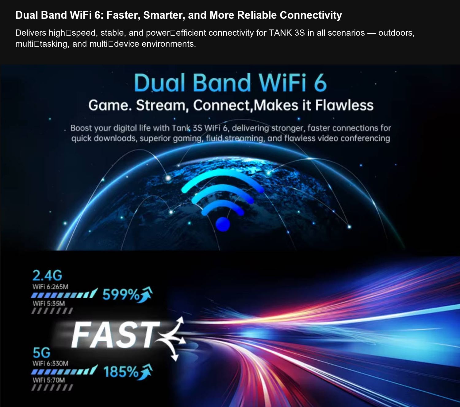 TANK 3S Dual Band WiFi 6: Faster, Smarter, and More Reliable Connectivity