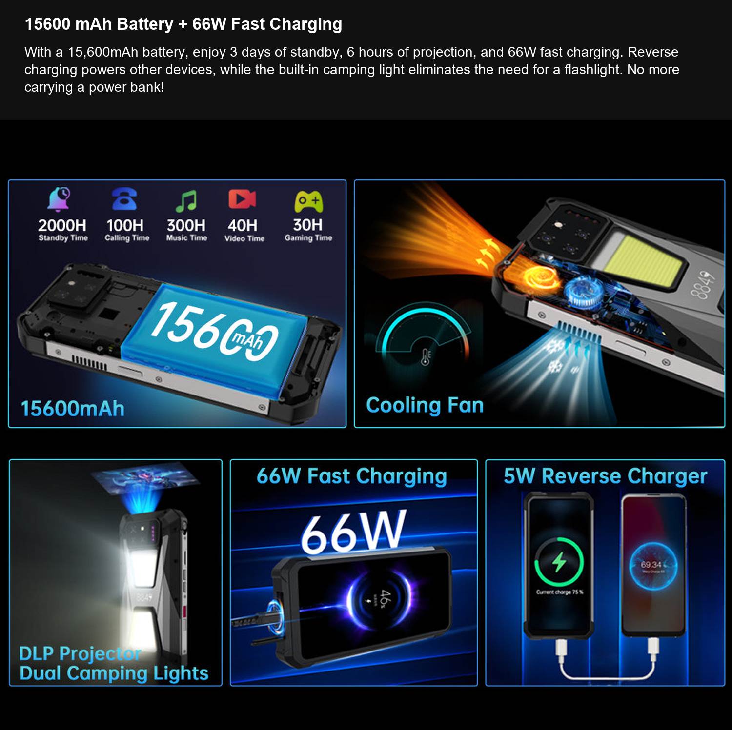 8849 TANK 3S 15600 mAh Battery + 66W Fast Charging