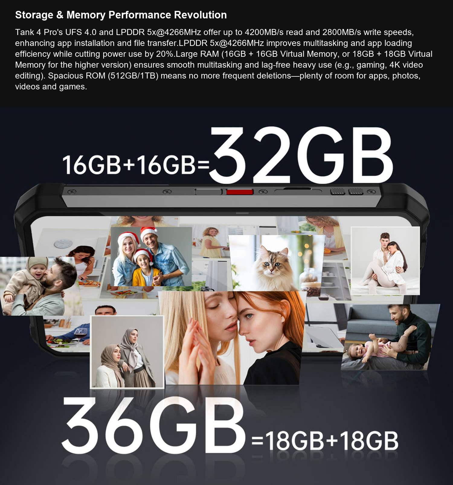 TANK 4 Pro Storage & Memory Performance Revolution