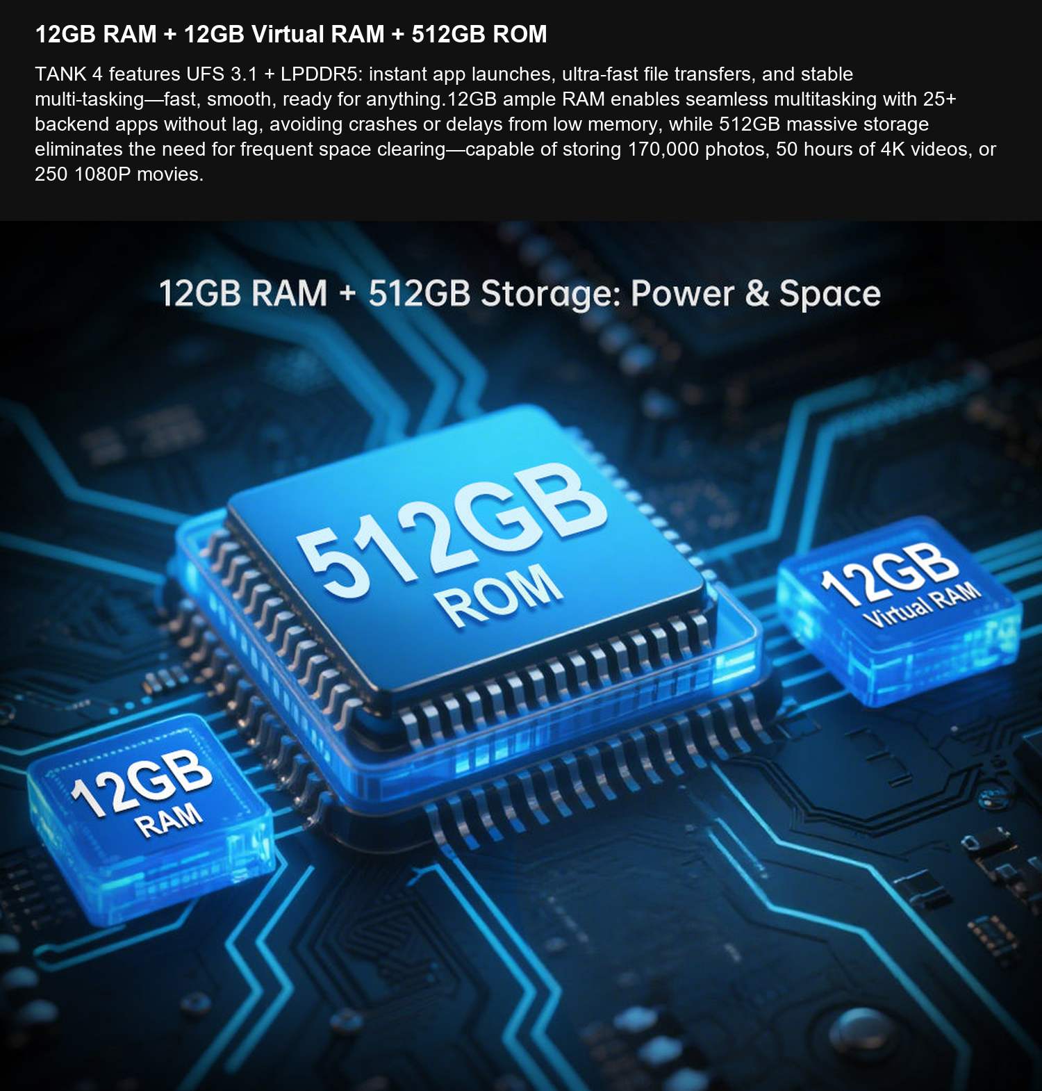 TANK 4 12GB RAM + 12GB Virtual RAM + 512GB ROM
