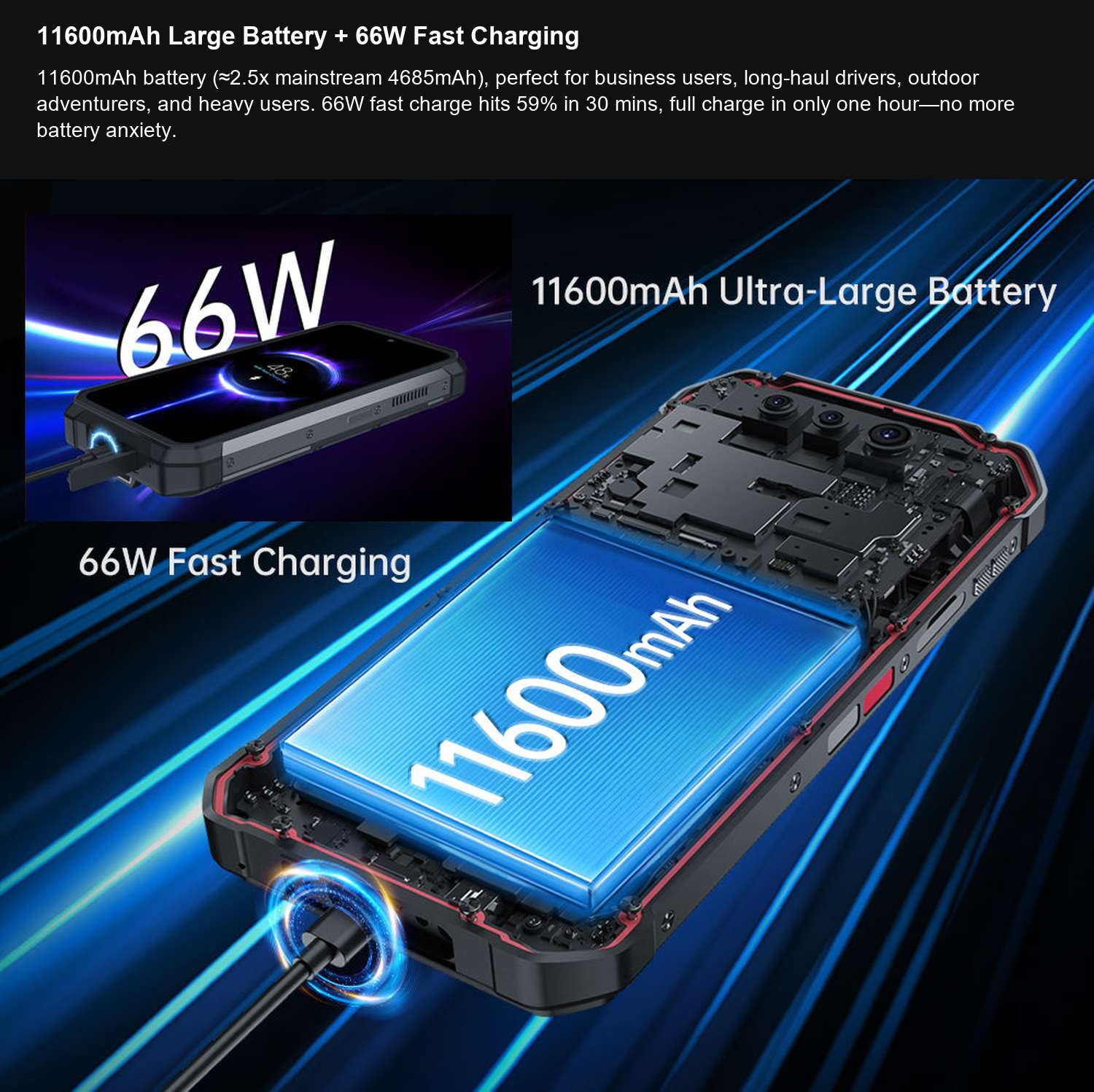 8849 TANK 4 11600mAh Large Battery + 66W Fast Charging