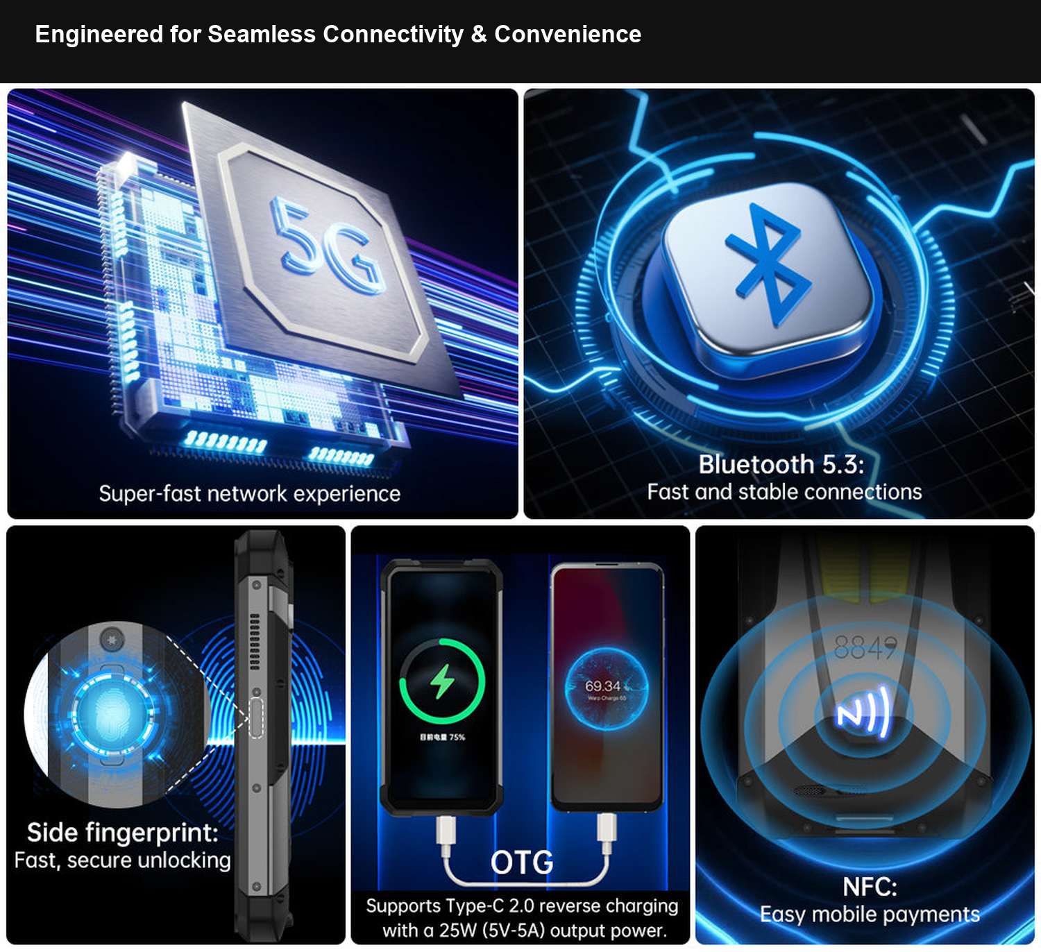 TANK 4 Engineered for Seamless Connectivity & Convenience
