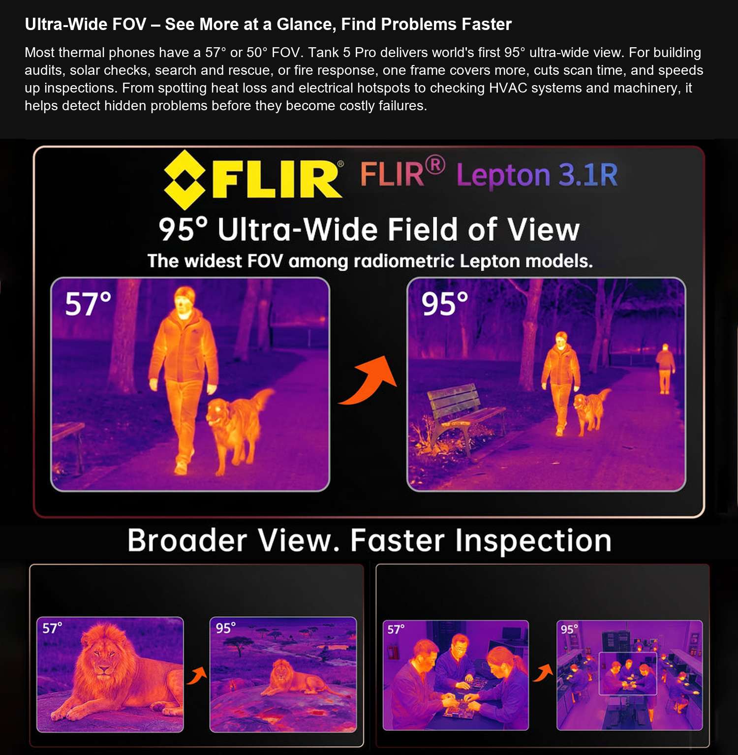 TANK 5 Pro Ultra-Wide FOV – See More at a Glance, Find Problems Faster