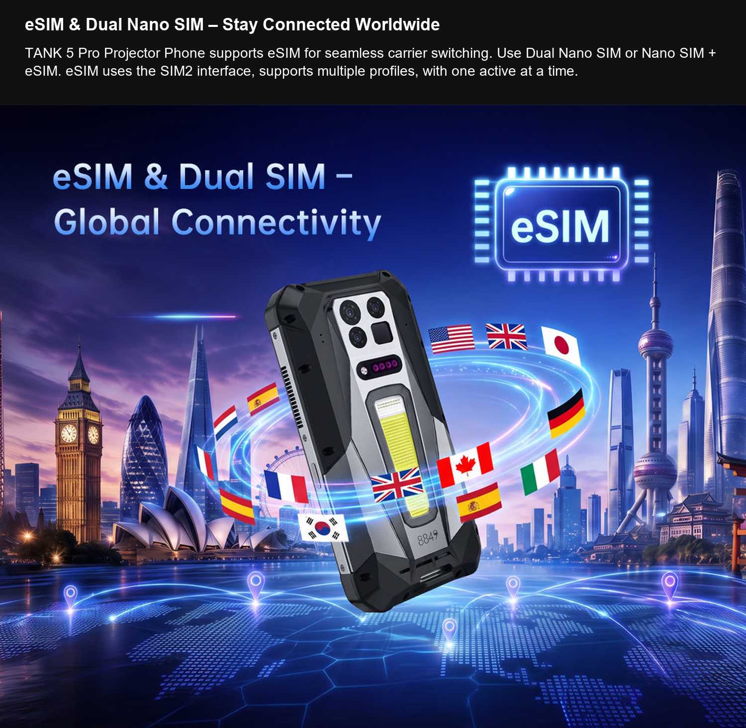 8849 TANK 5 Pro eSIM & Dual Nano SIM – Stay Connected Worldwide