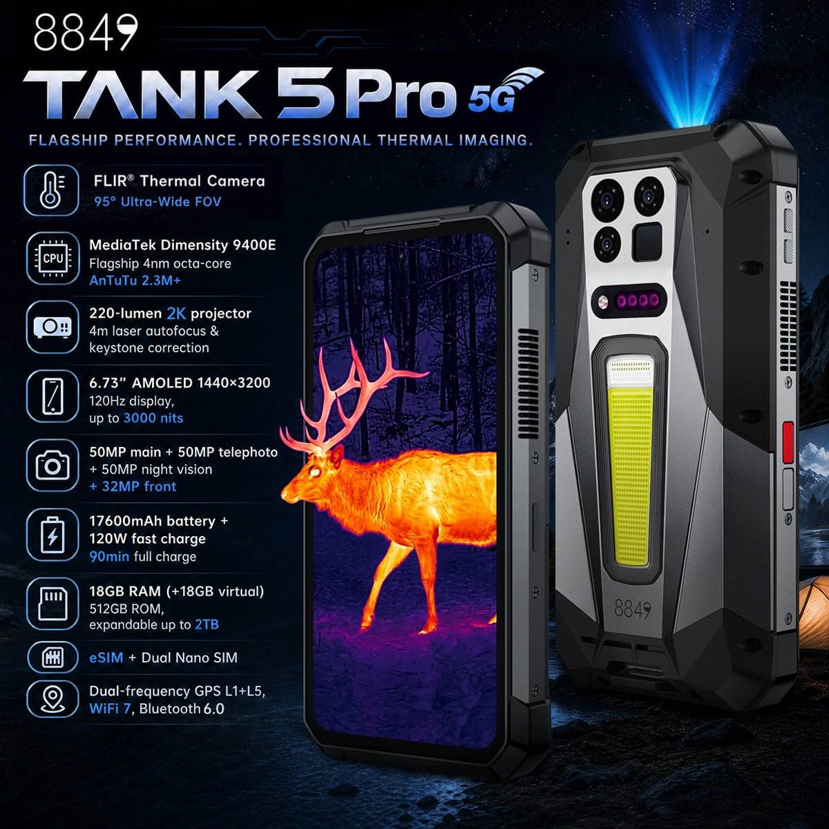 8849 TANK 5 Pro product feature illustration 1