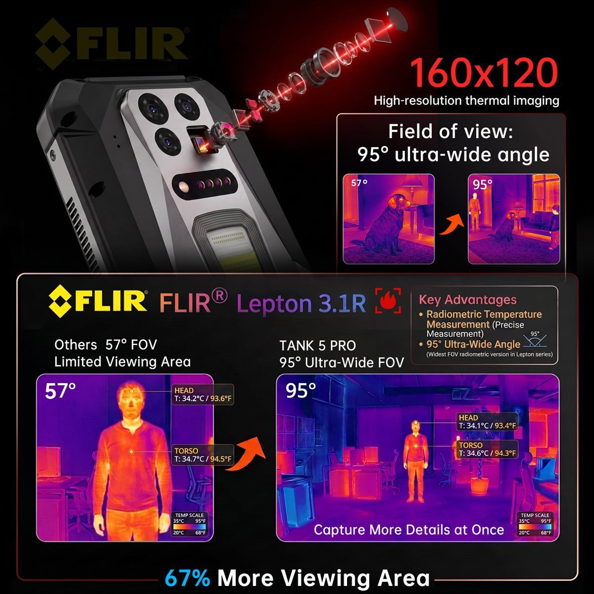 8849 TANK 5 Pro product feature illustration 8