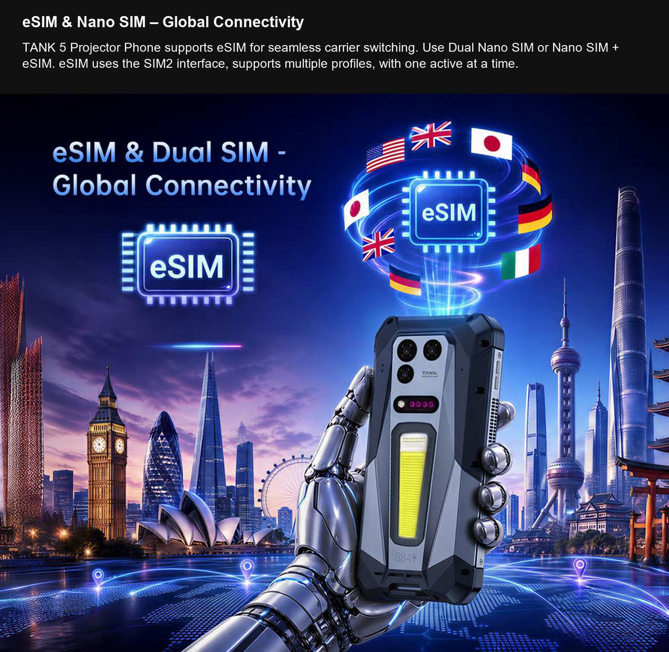TANK 5 eSIM & Nano SIM – Global Connectivity