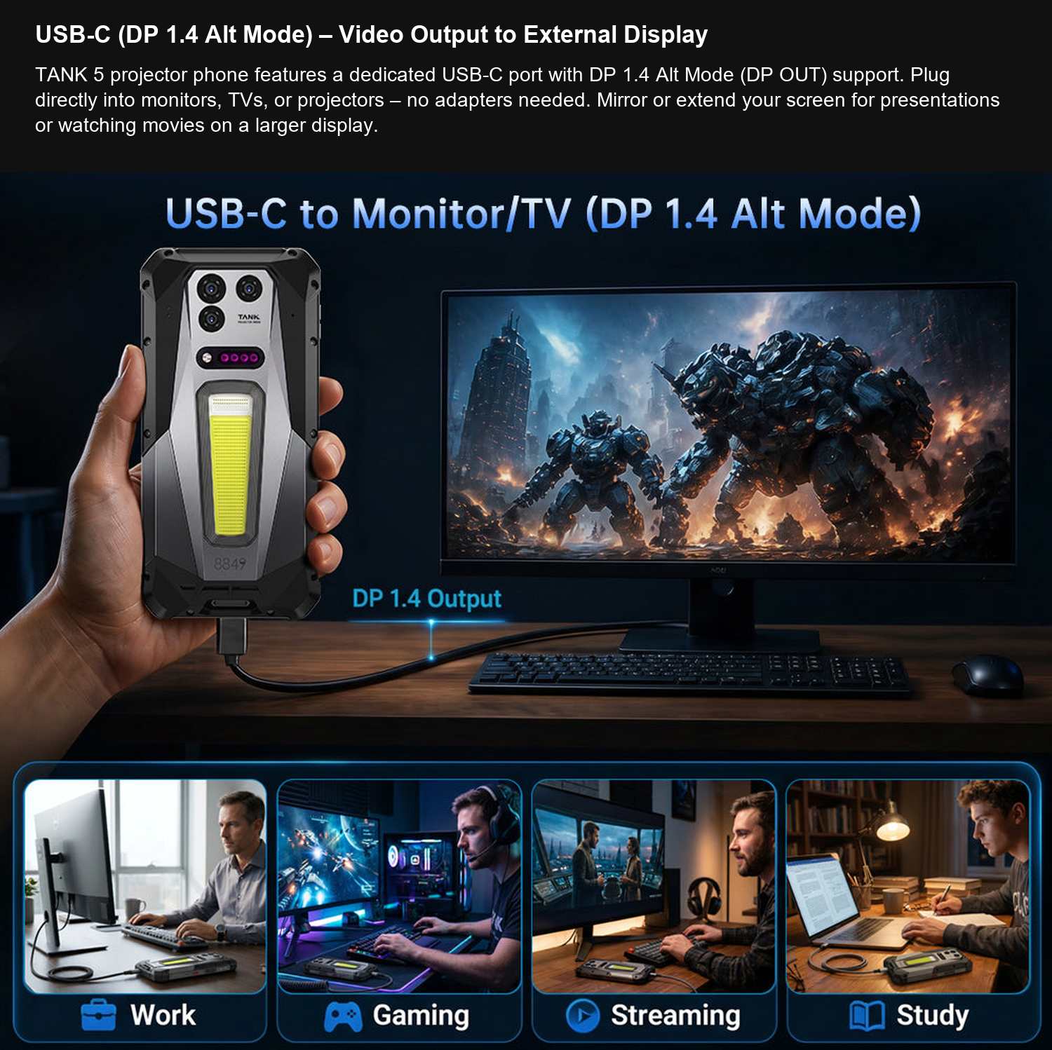 8849 TANK 5 USB-C (DP 1.4 Alt Mode) – Video Output to External Display