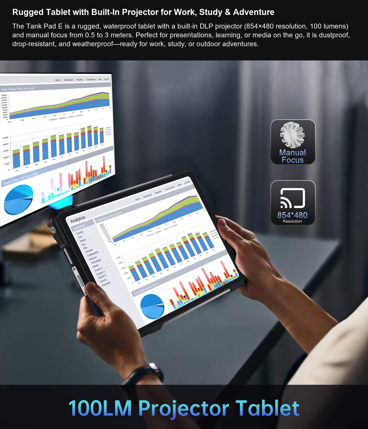 TANK Pad E Rugged Tablet with Built-In Projector for Work, Study & Adventure