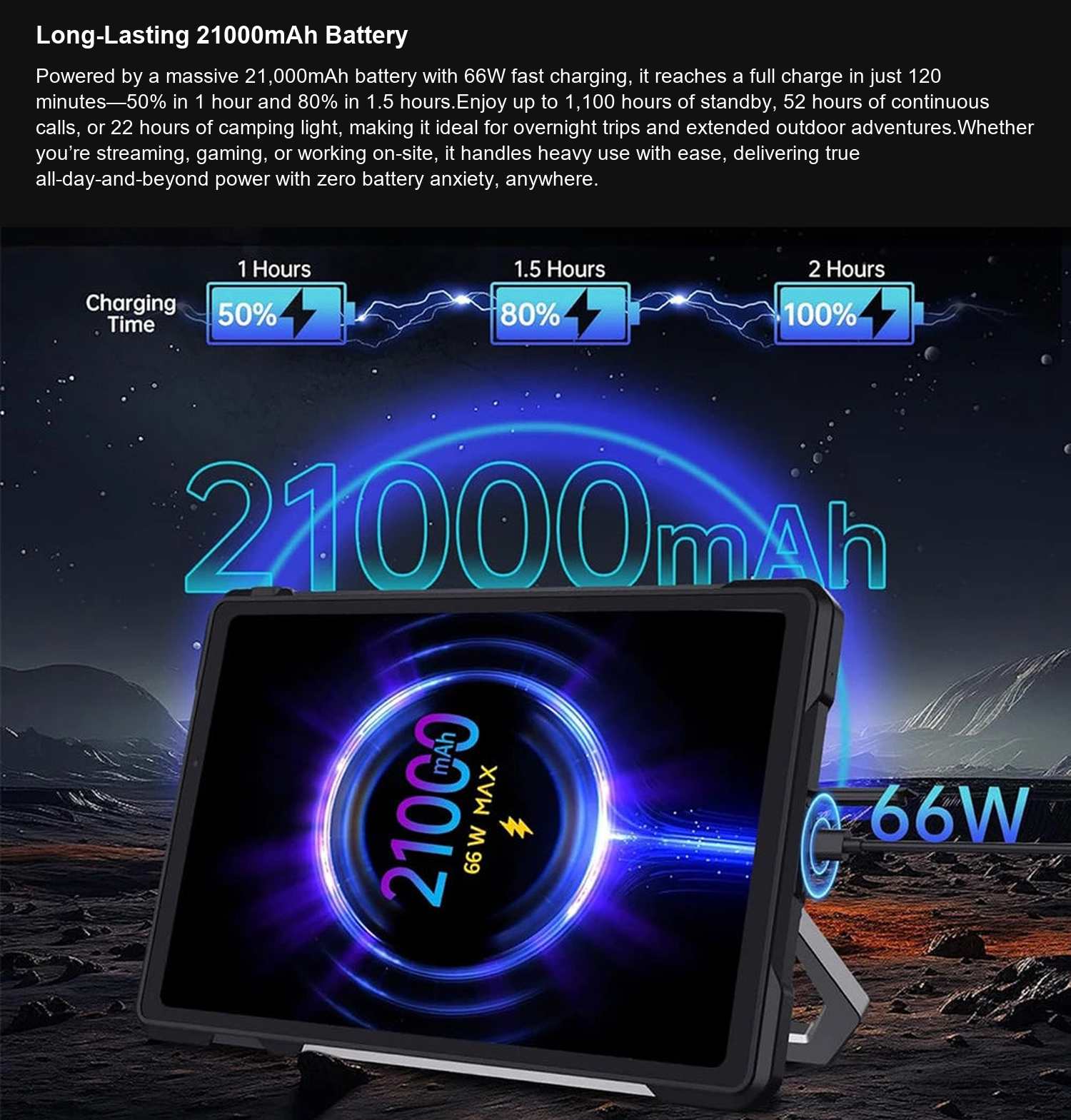8849 TANK Pad E Long-Lasting 21000mAh Battery