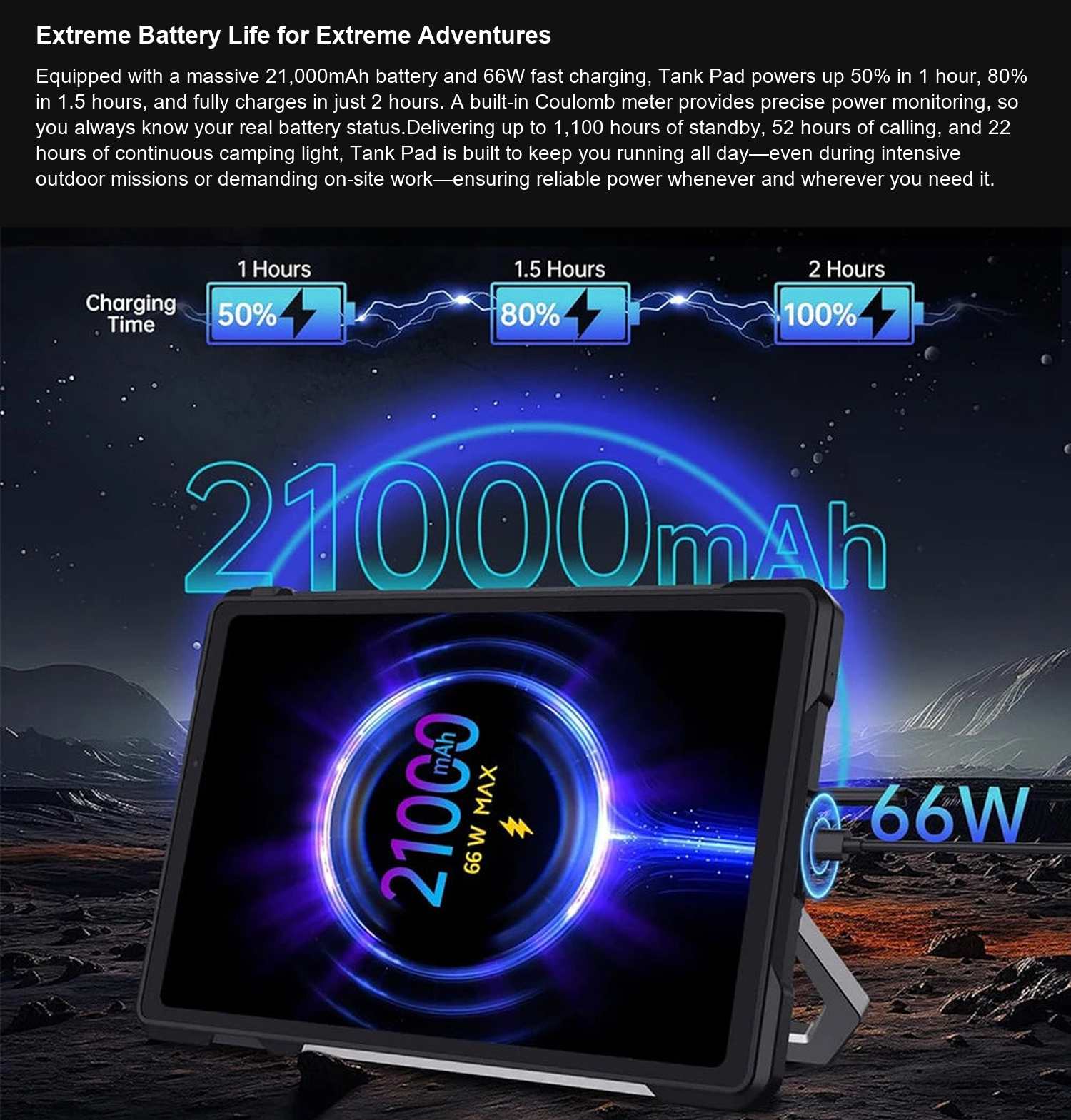 TANK Pad Extreme Battery Life for Extreme Adventures