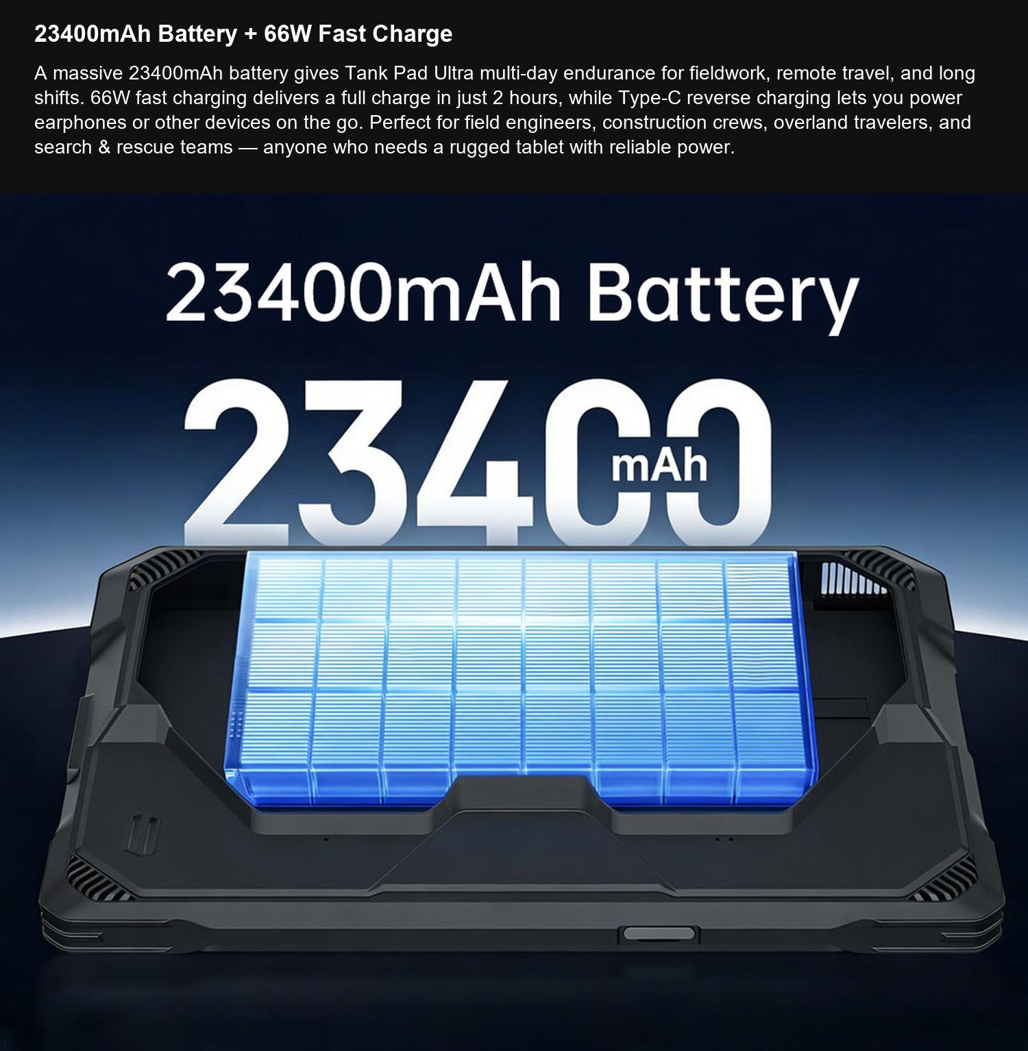 8849 TANK Pad Ultra 23400mAh Battery + 66W Fast Charge
