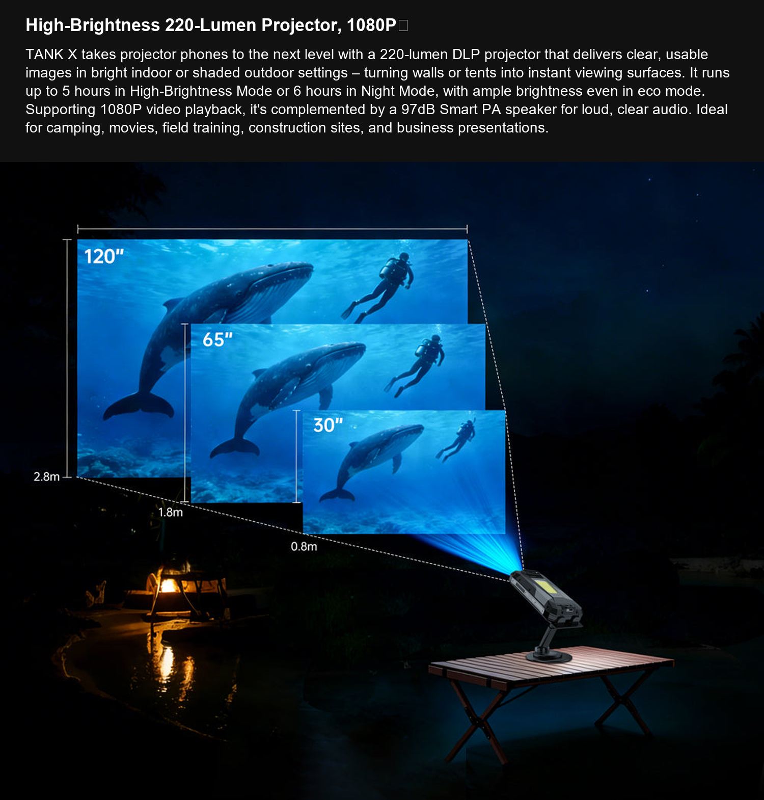 TANK X High-Brightness 220-Lumen Projector, 1080P!