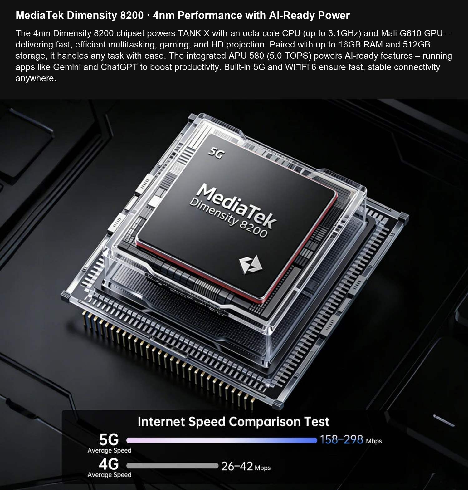 8849 TANK X MediaTek Dimensity 8200 · 4nm Performance with AI-Ready Power