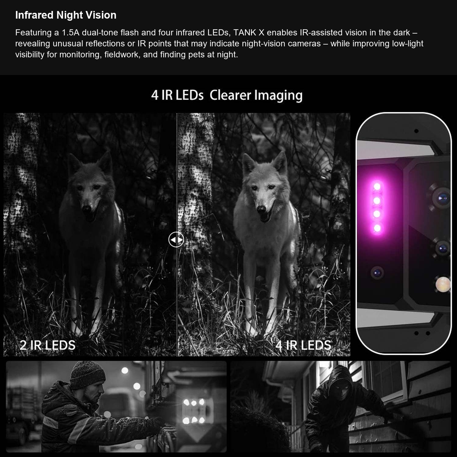 8849 TANK X Infrared Night Vision