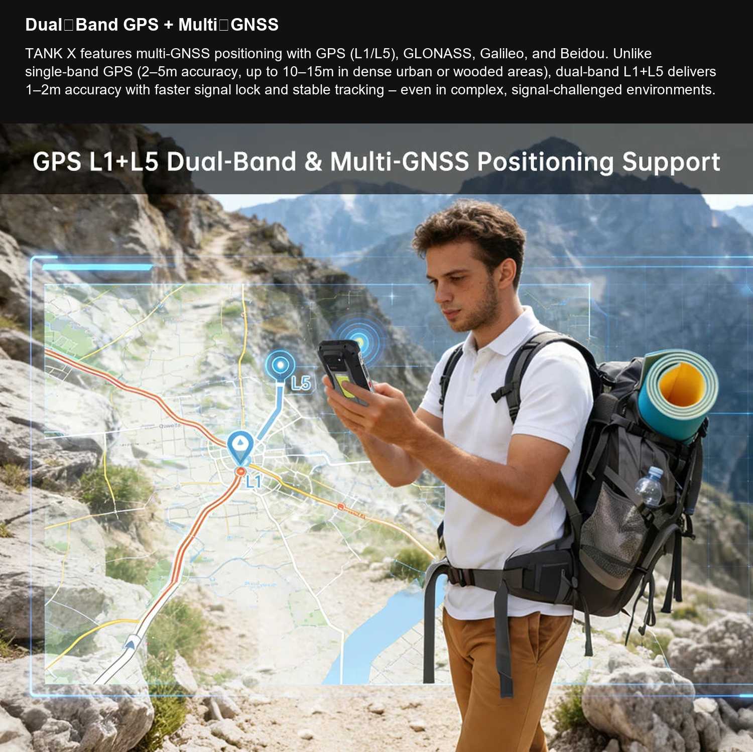 8849 TANK X Dual‑Band GPS + Multi‑GNSS