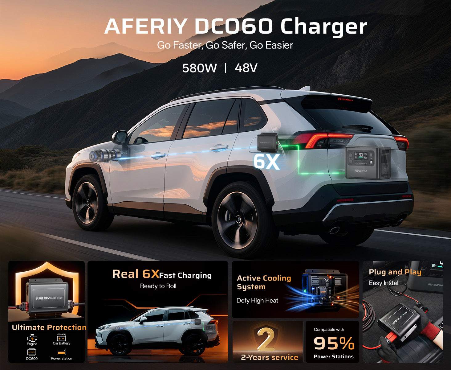 AFERIY DC060 official product features 1