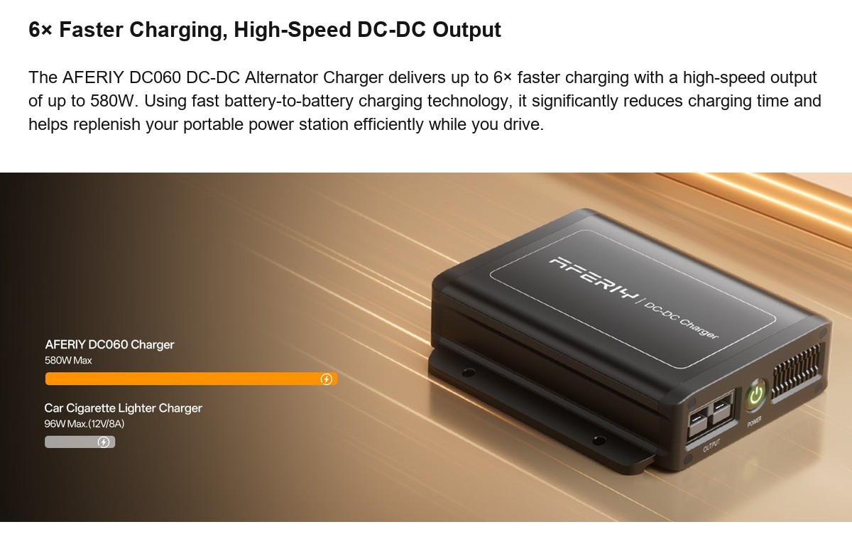 AFERIY DC060 official product features 2