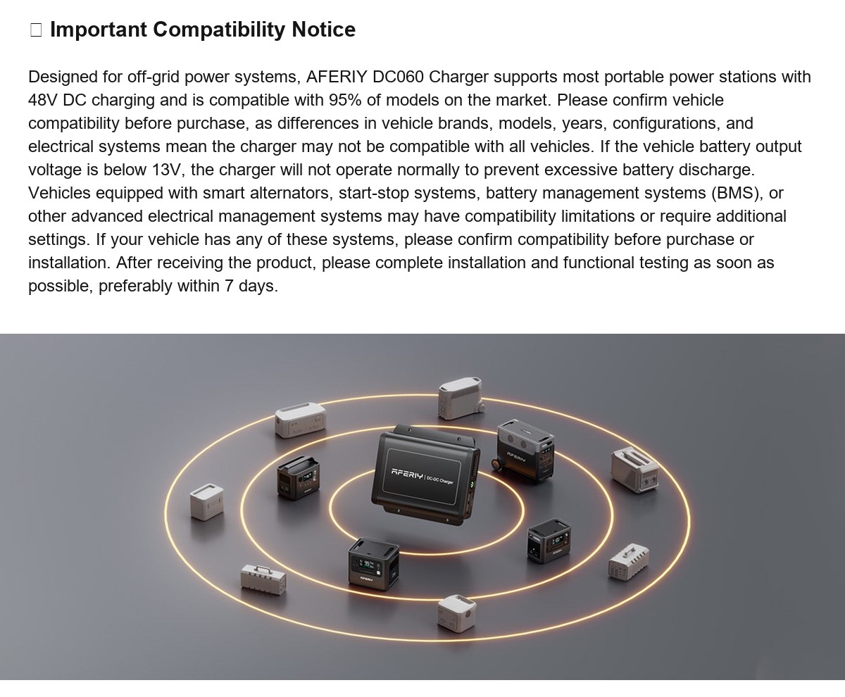 AFERIY DC060 official product features 3