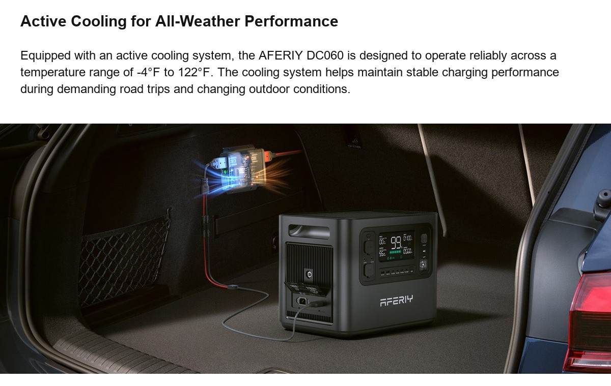 AFERIY DC060 official product features 6