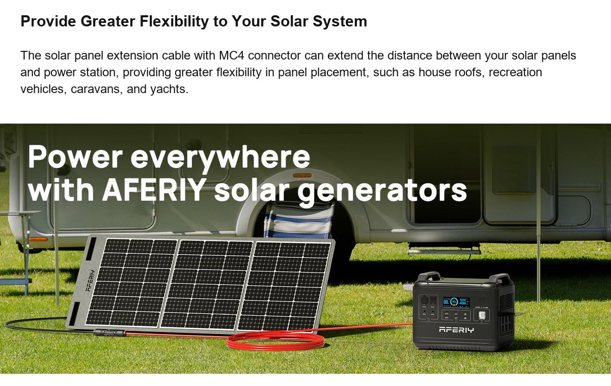 AFERIY MC4 official product features 1