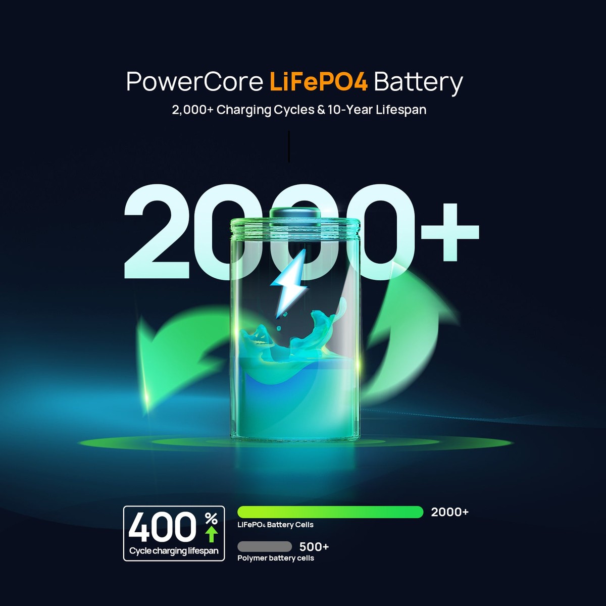 AFERIY Nano100 PB010 official product features 13