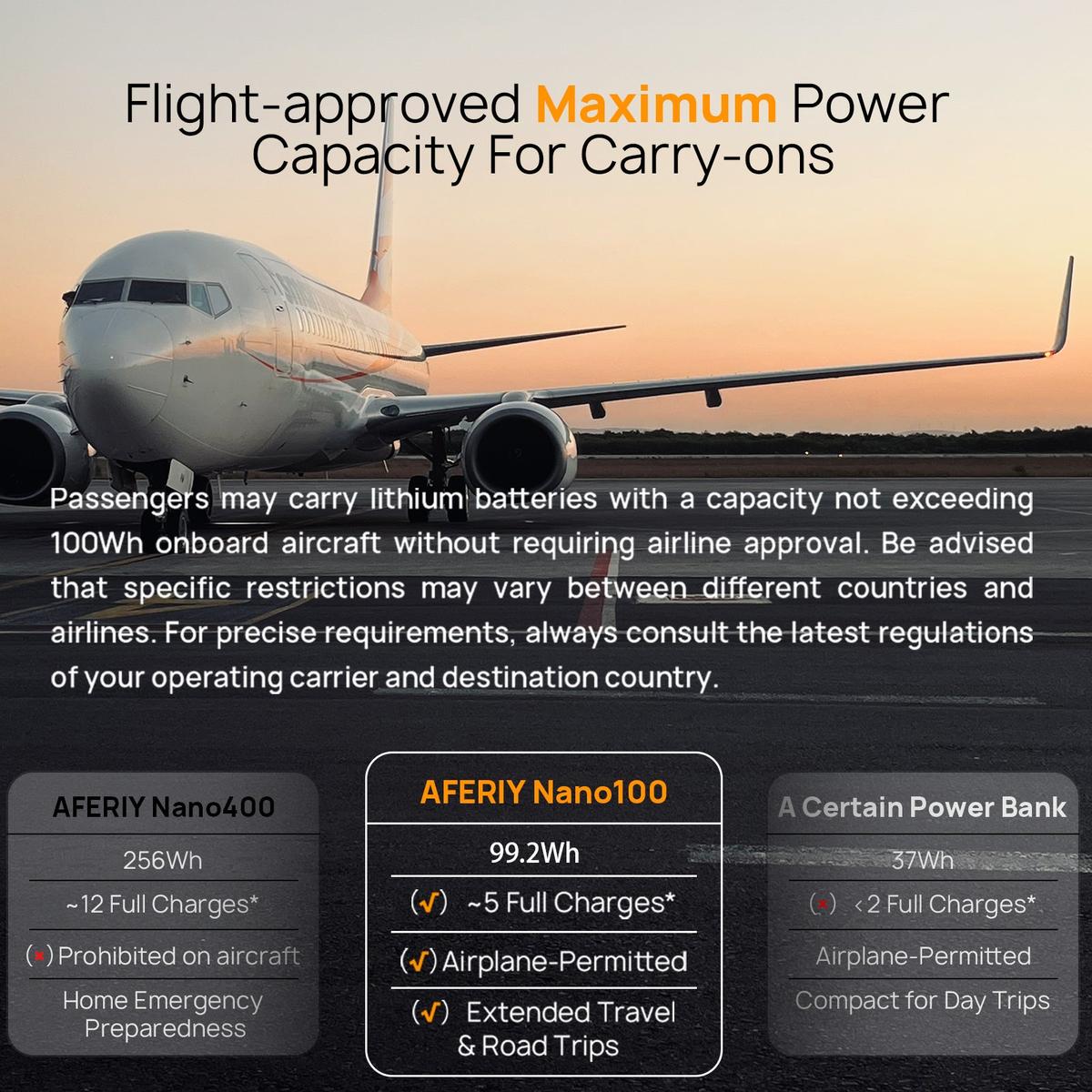 AFERIY Nano100 PB010 official product features 15