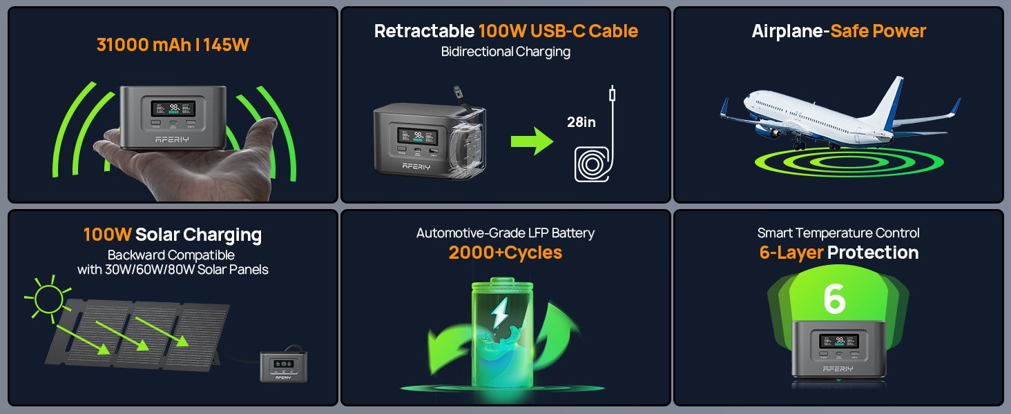 AFERIY Nano100 PB010 official product features 2
