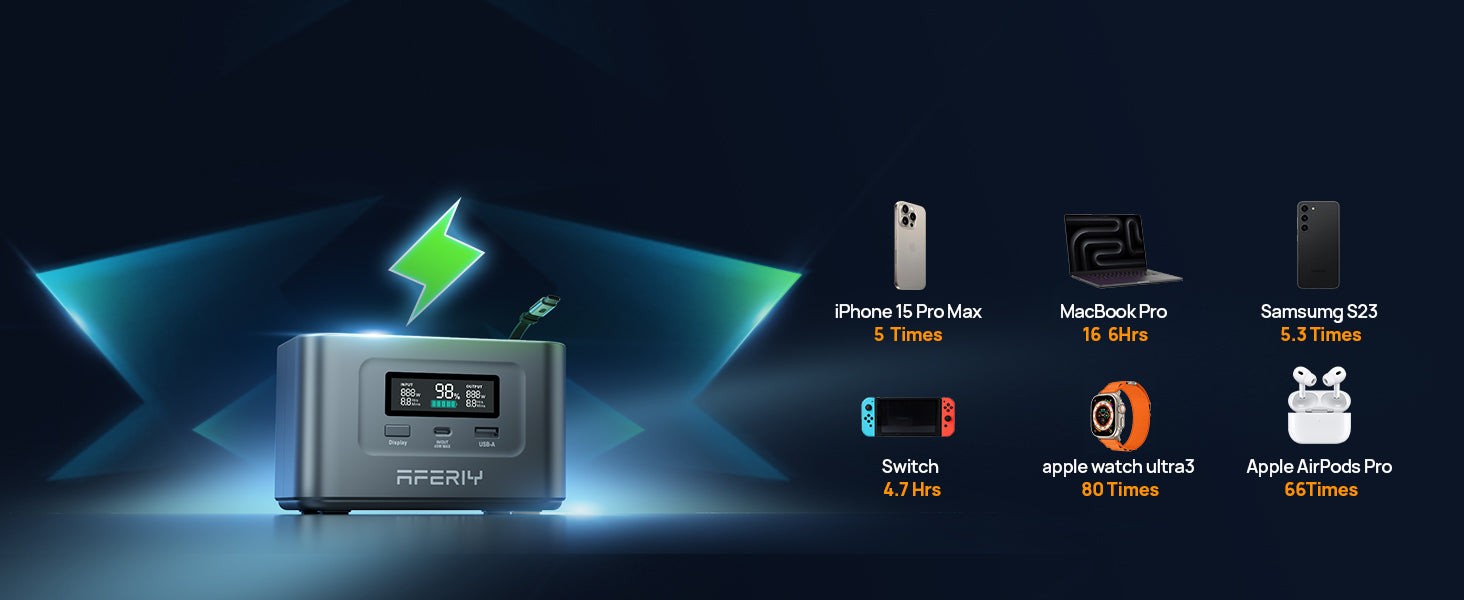 AFERIY Nano100 PB010 official product features 4