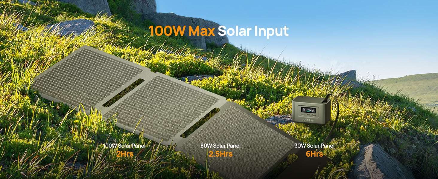 AFERIY Nano100 PB010 official product features 6