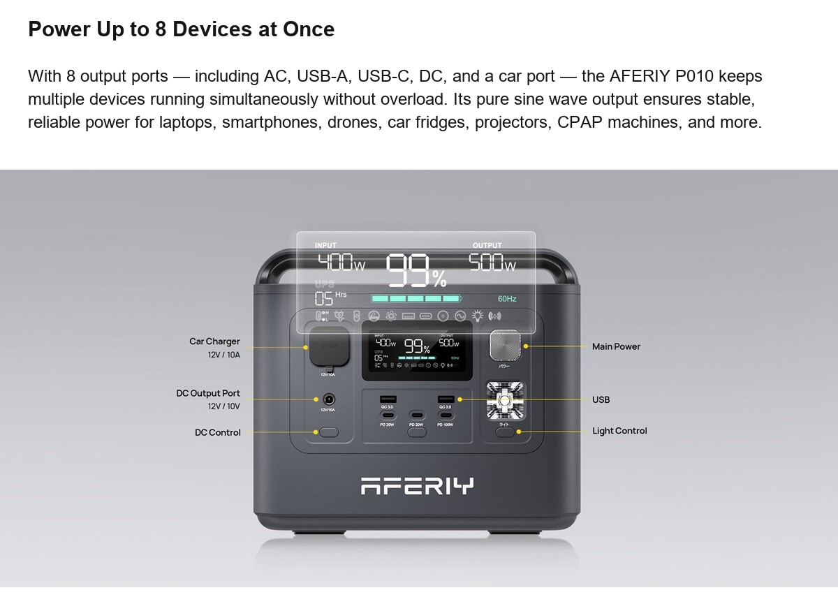 AFERIY P010 official product features 2