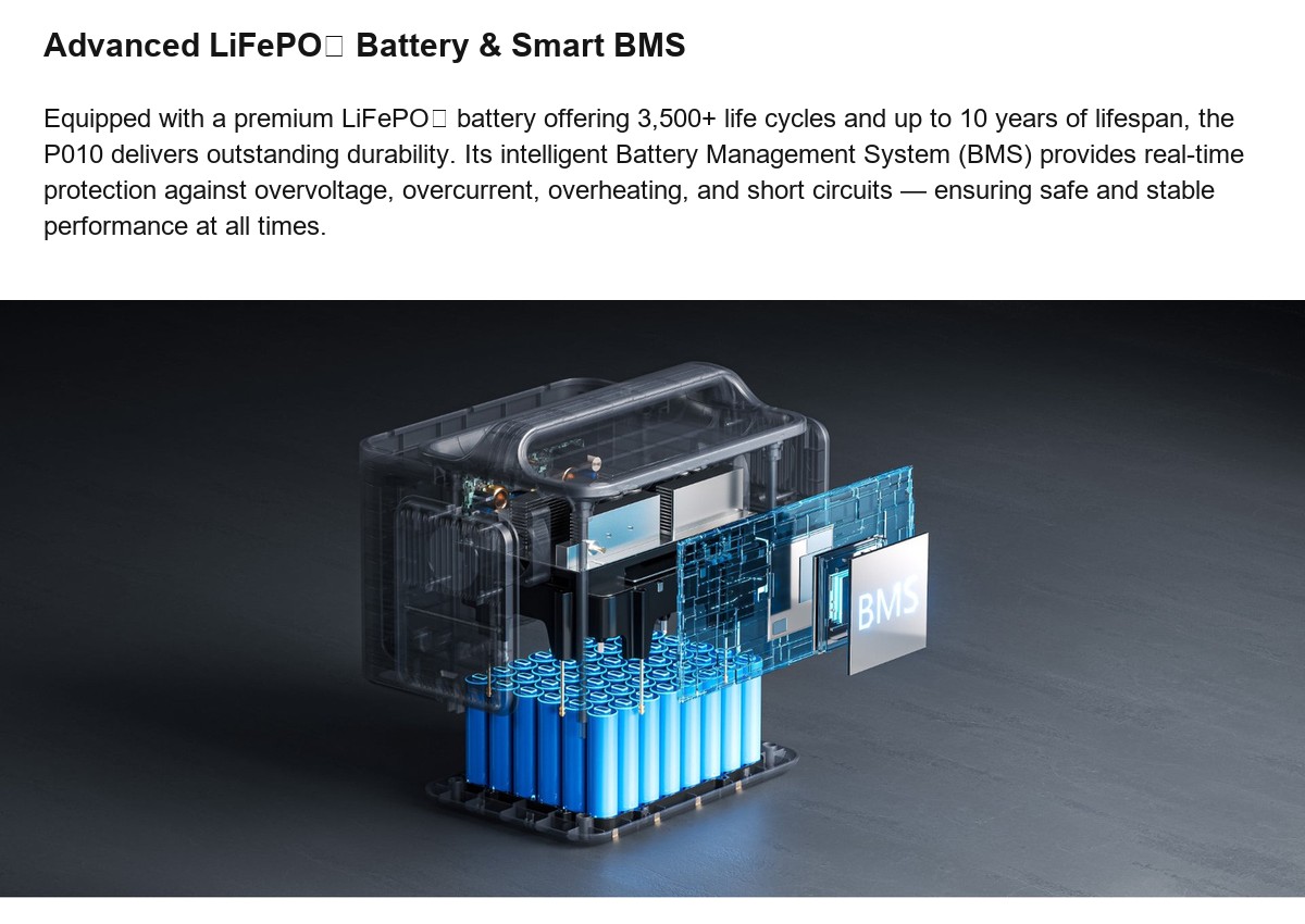 AFERIY P010 official product features 3