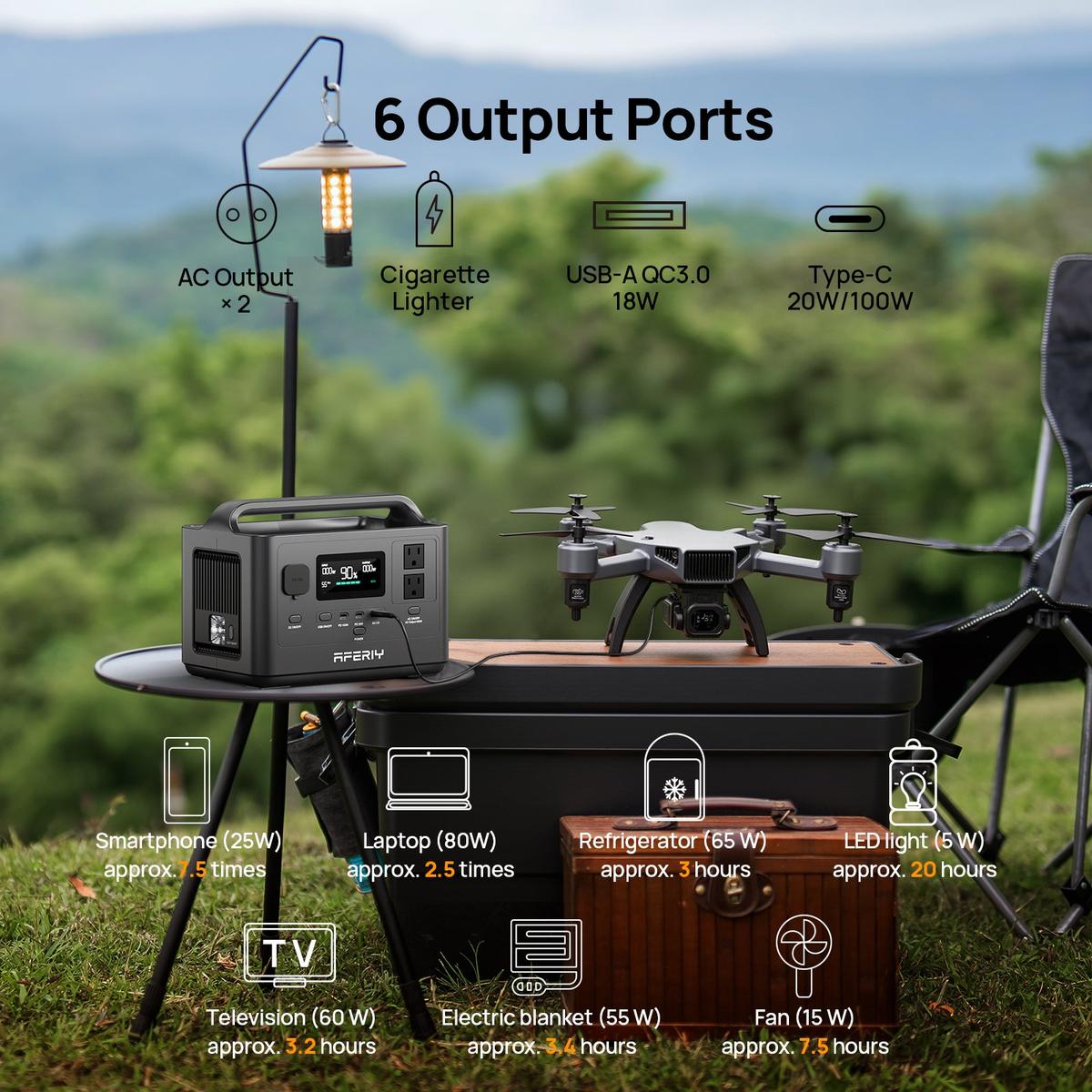 AFERIY P040 official product features 16