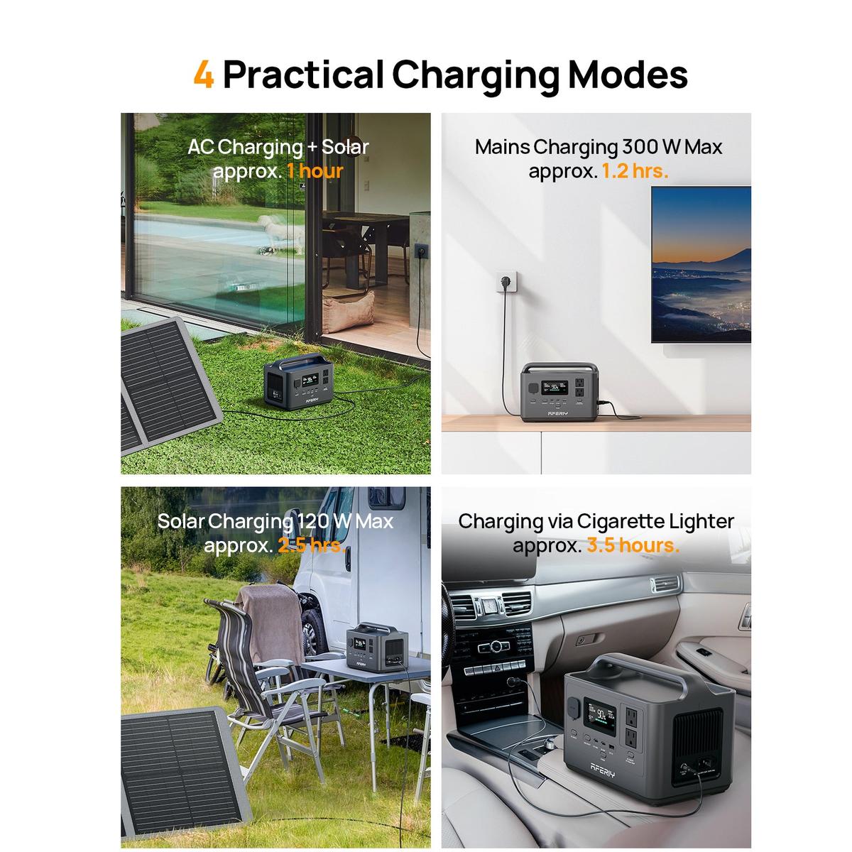 AFERIY P040 official product features 18